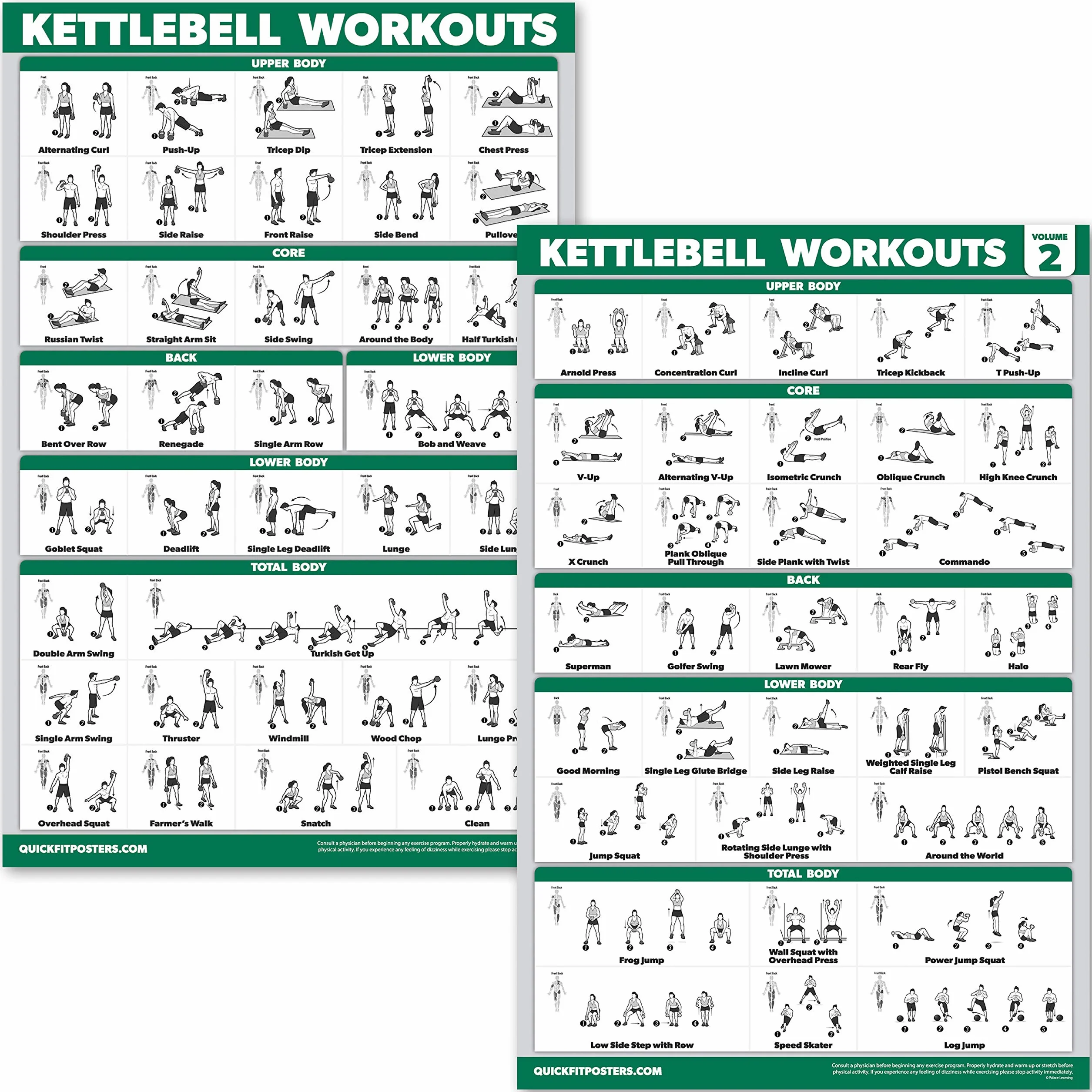 QuickFit Lot de 2 affiches d'exercice Kettlebell laminé 45,7 x 68,6 cm