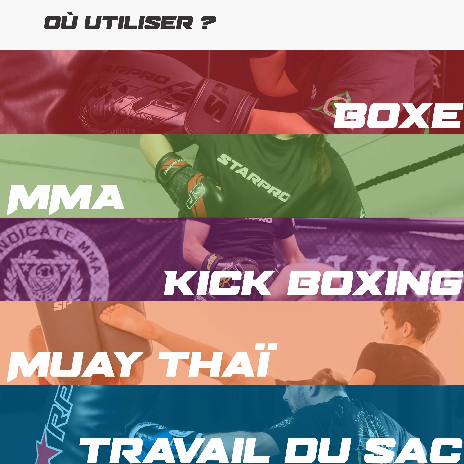 Starpro Bouclier de Frappe Patte d'Ours Boxe Cuir Synthétique Triple Vinyle High-Tech pour MMA Combat Muay Thaï Karaté Kickboxing