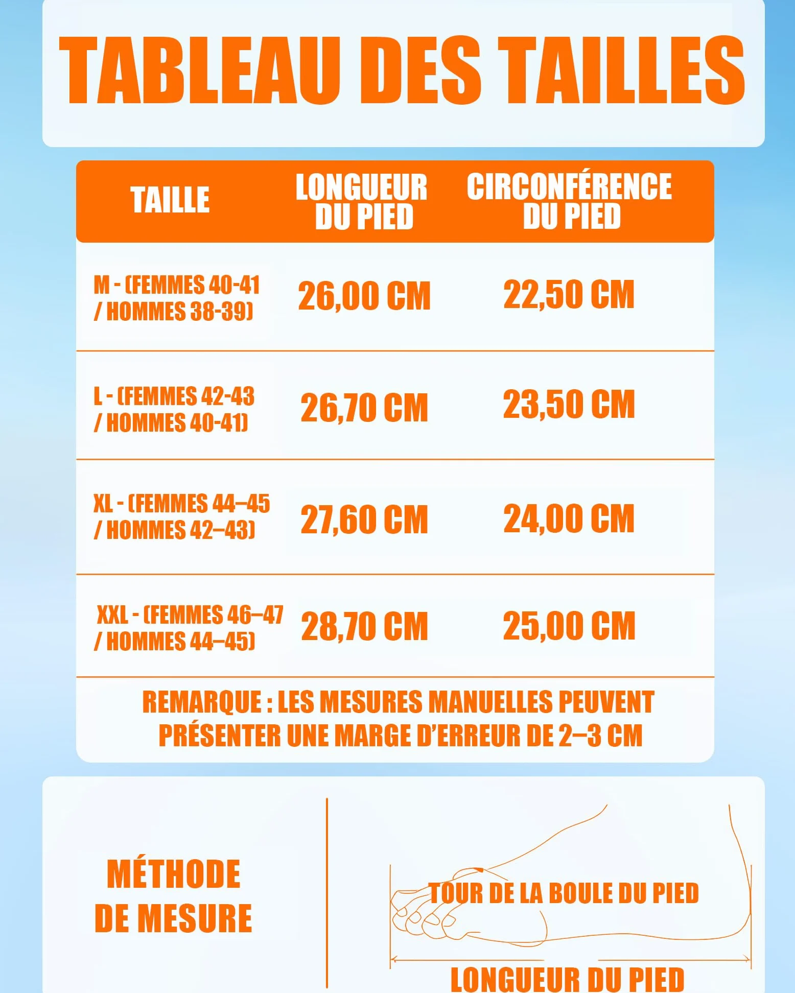 Chaussons Chauffants Femme et Homme – Pantoufles Chauffantes Électriques avec 2 Batteries 4000mAh