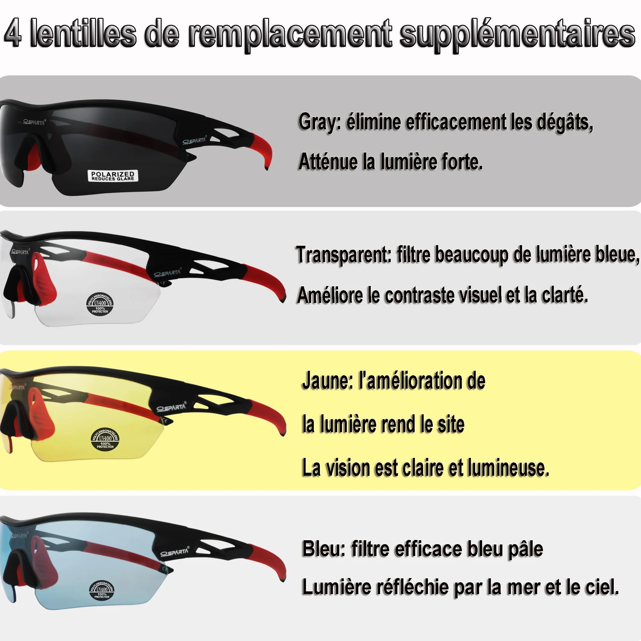 Lunettes de soleil polarisées interchangeables 5 verres sport homme femme