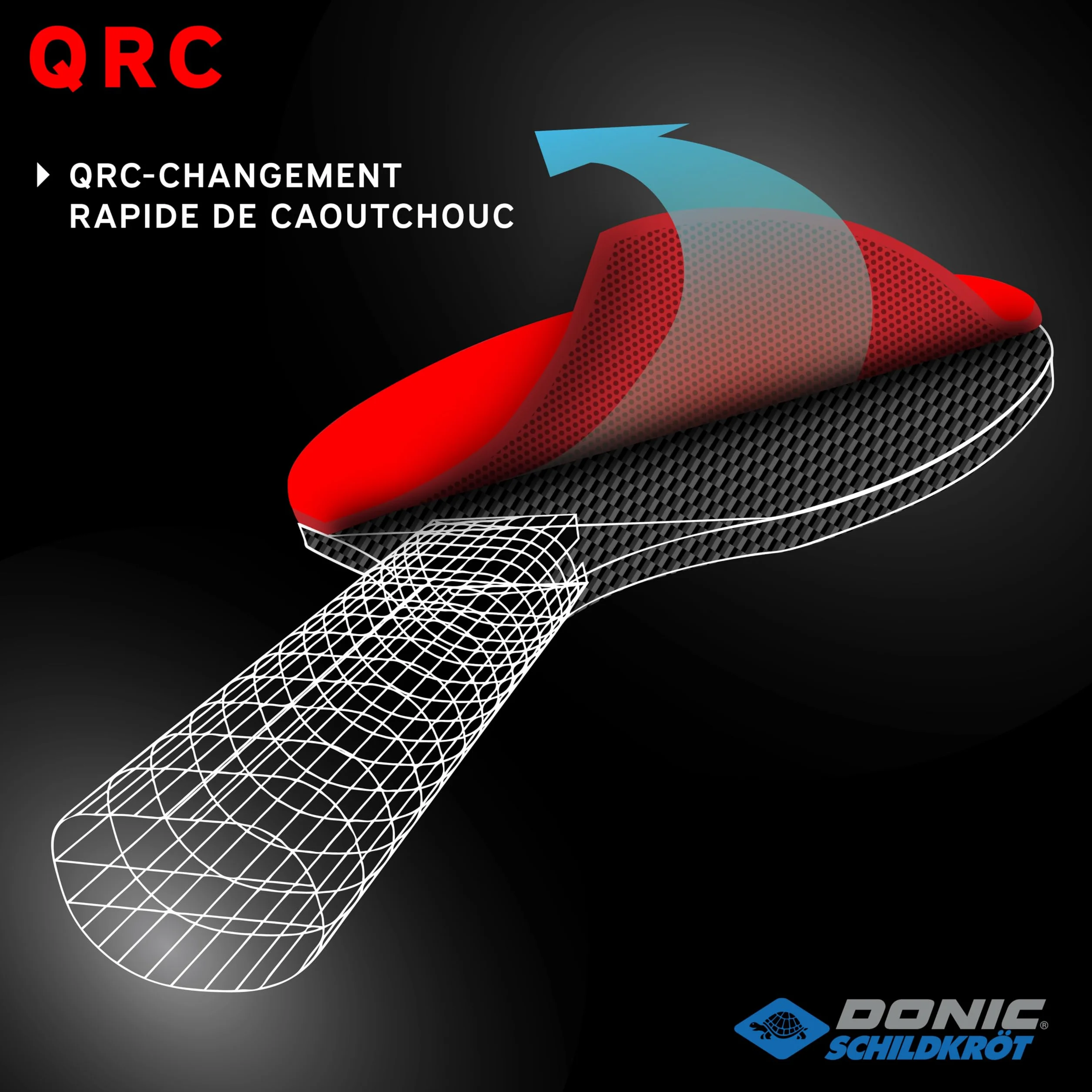 Donic-Schildkröt Revêtement de Remplacement QRC pour Raquettes de Tennis de Table ITTF