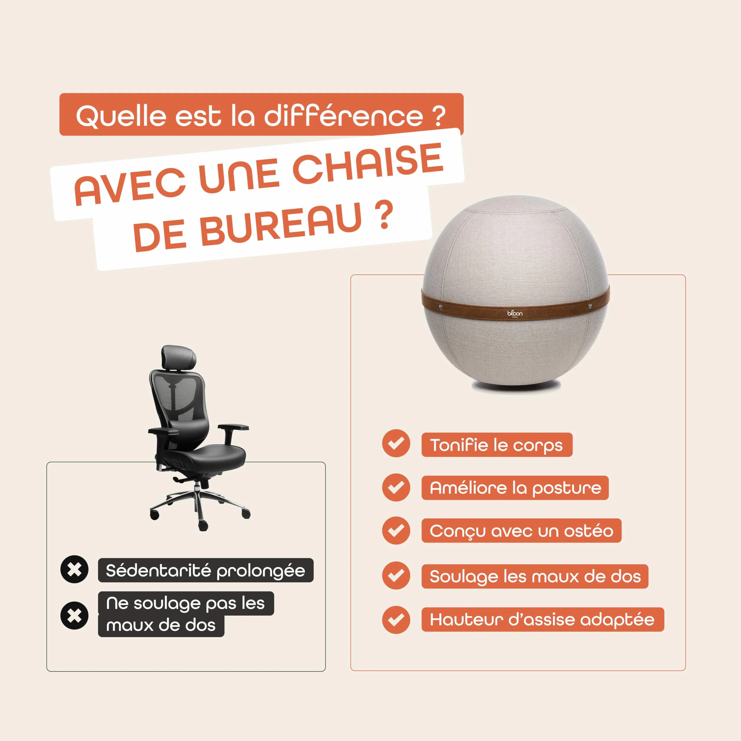 Bloon Siège Ballon Bureau Ergonomique Anti Mal de Dos 55 cm