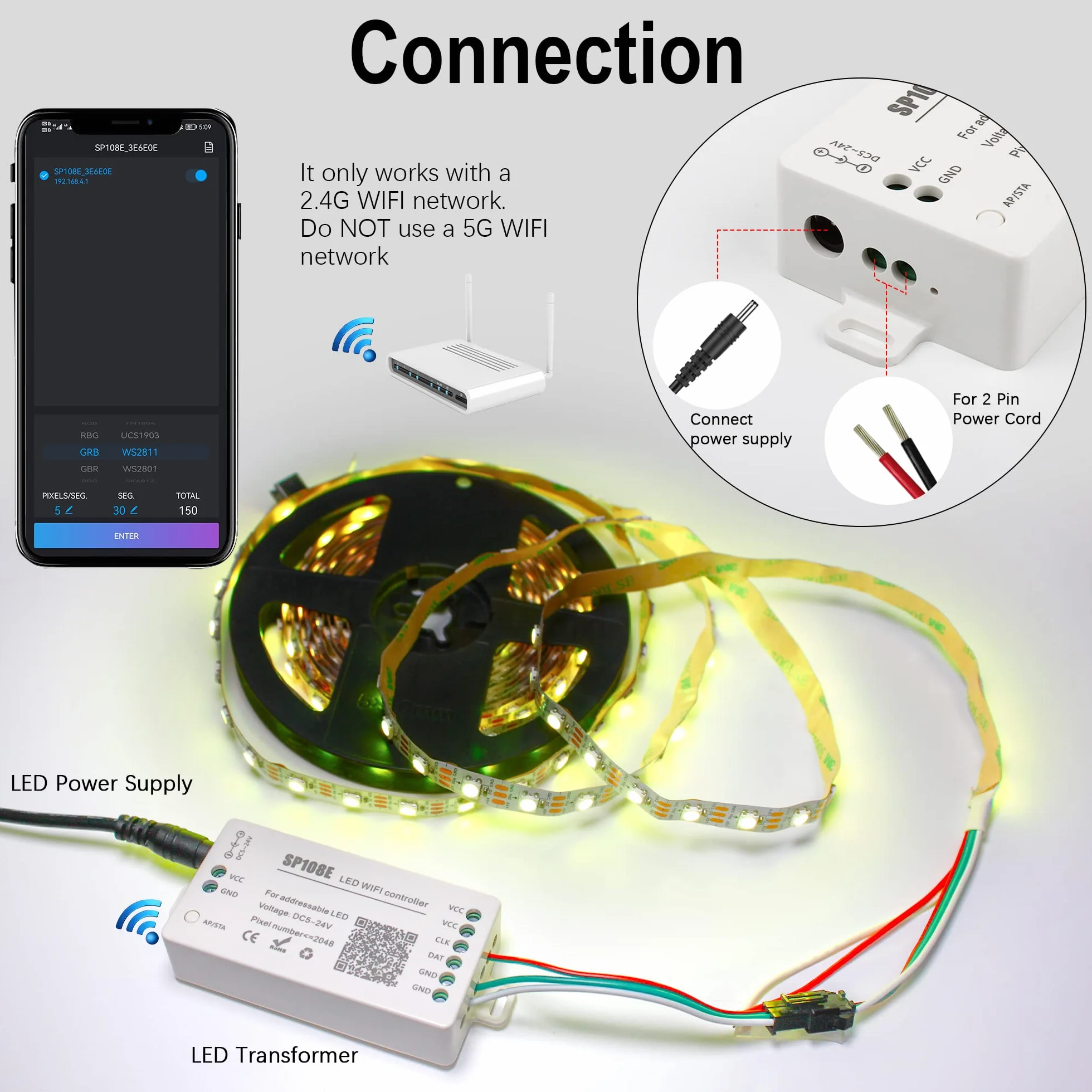 VIPMOON SP108E Contrôleur LED WIFI DC 5V-24V pour Bande LED SK6812 WS2812 WS2813 WS2815 AL2815