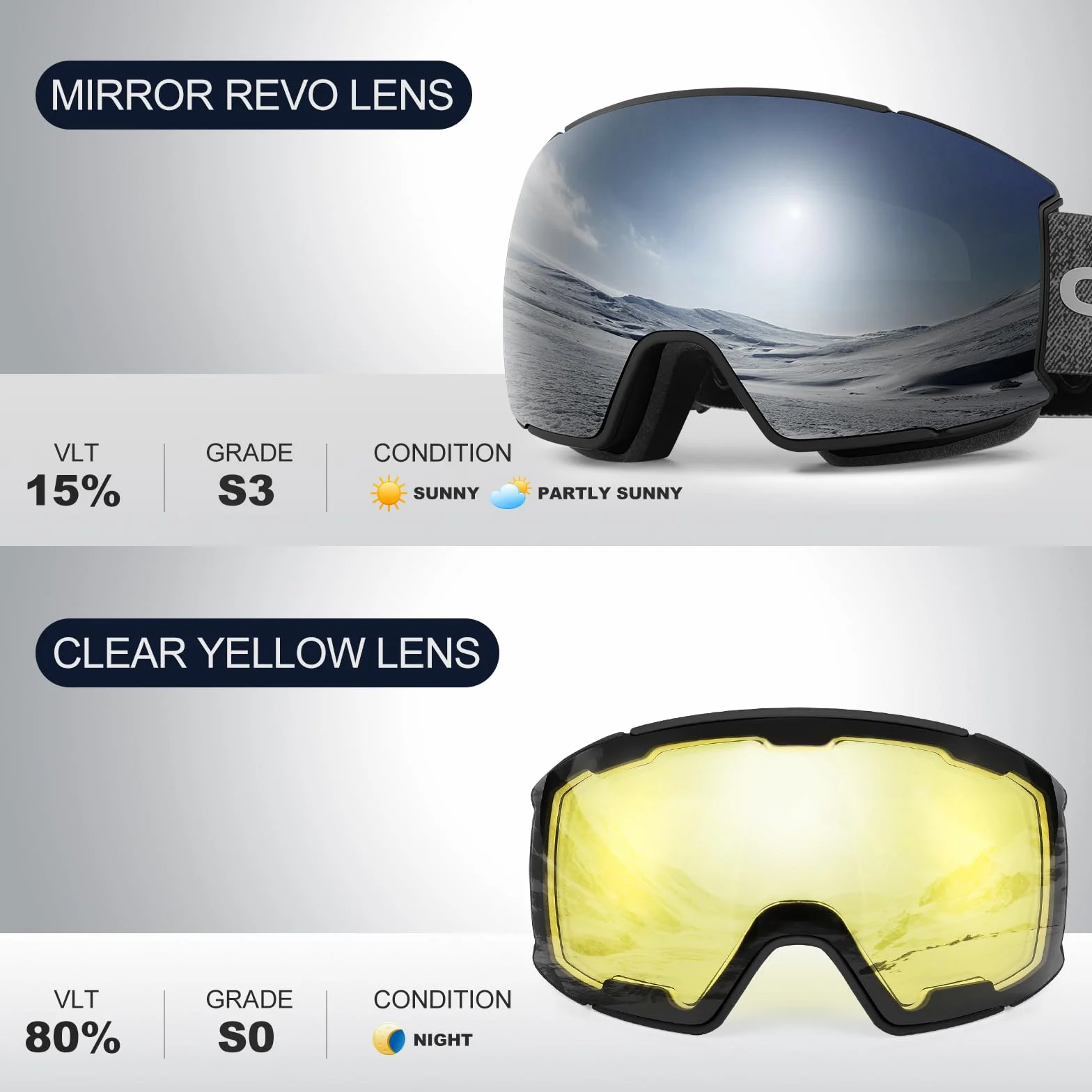 Kit de Lunettes de Ski Magnétique Odoland, 2 écrans Détachables, Anti-UV, Anti-buée, Homme & Femme