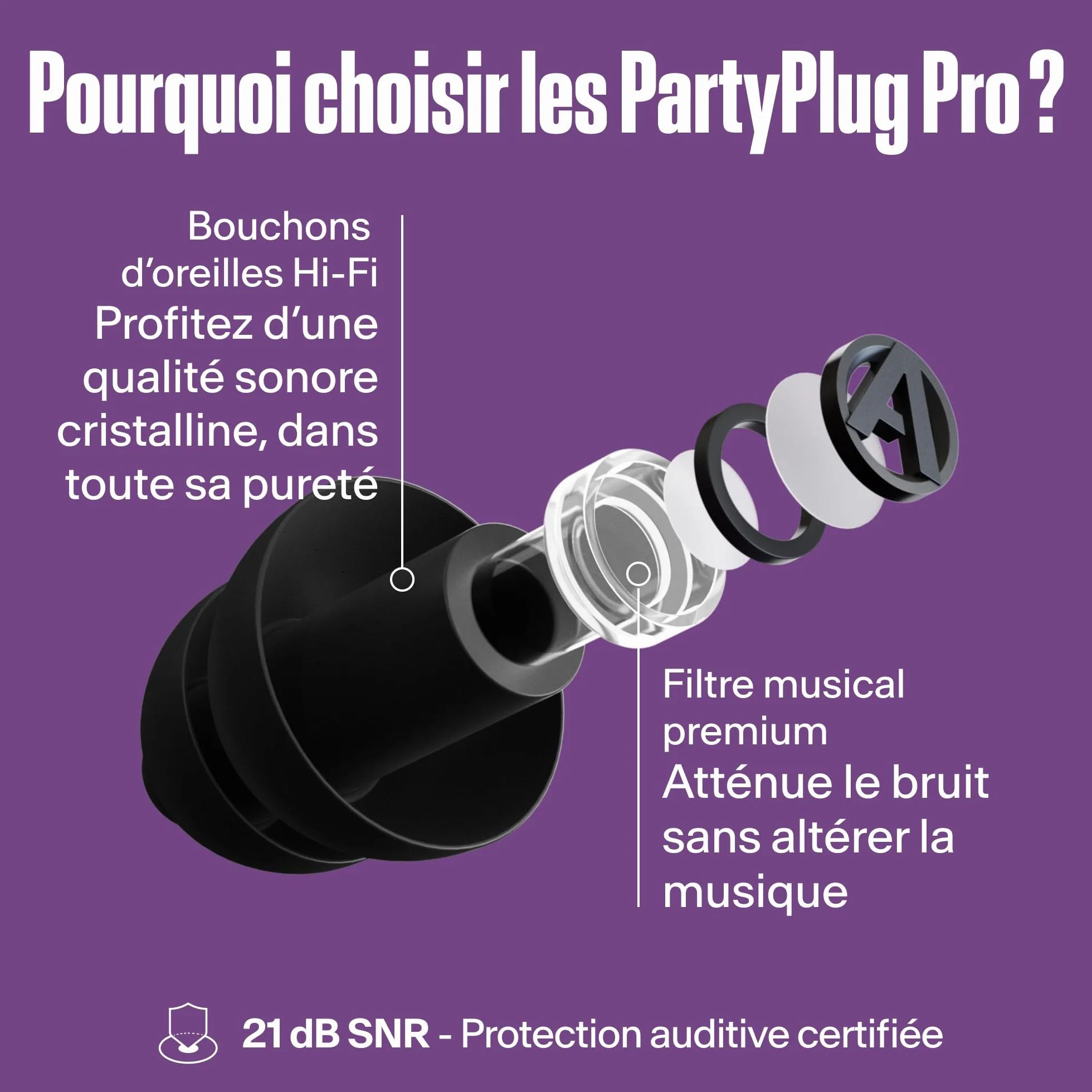 Alpine PartyPlug Pro Bouchons d'Oreilles Hi-Fi Protection Auditive 21dB 3 Tailles Noir