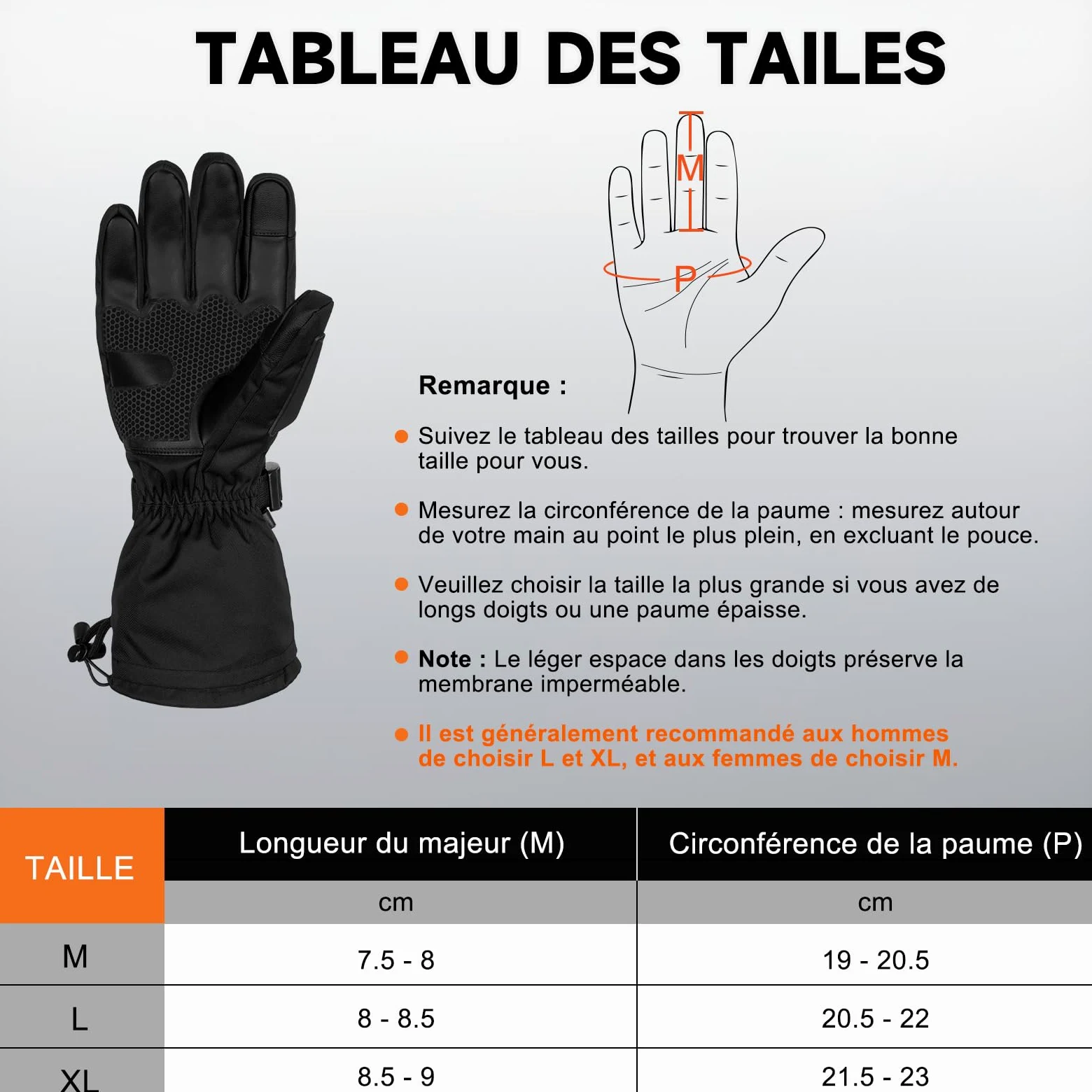 Gants Chauffants, 5V 6000mAh Électrique Rechargeable Gant Chauffant pour Homme Femme, 3 Niveaux De Chauffage Gants d'hiver Imperméables Écran Tactile pour Sports - Moto, Vélo