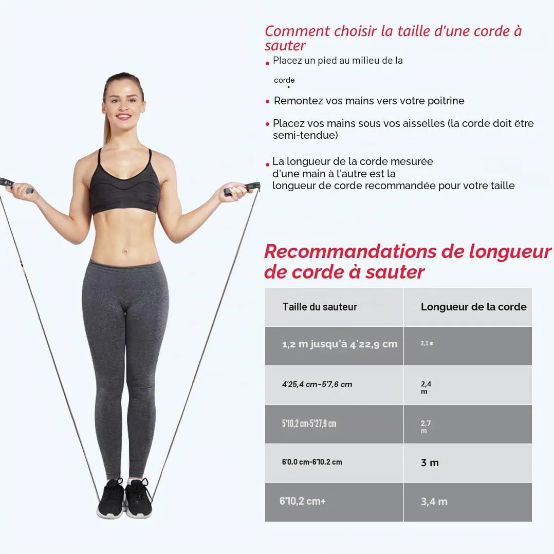 Te-Rich Corde à Sauter Sport Sans Fil avec Compteur, 3M Réglable Roulements à Billes Acier Poignées Antidérapantes