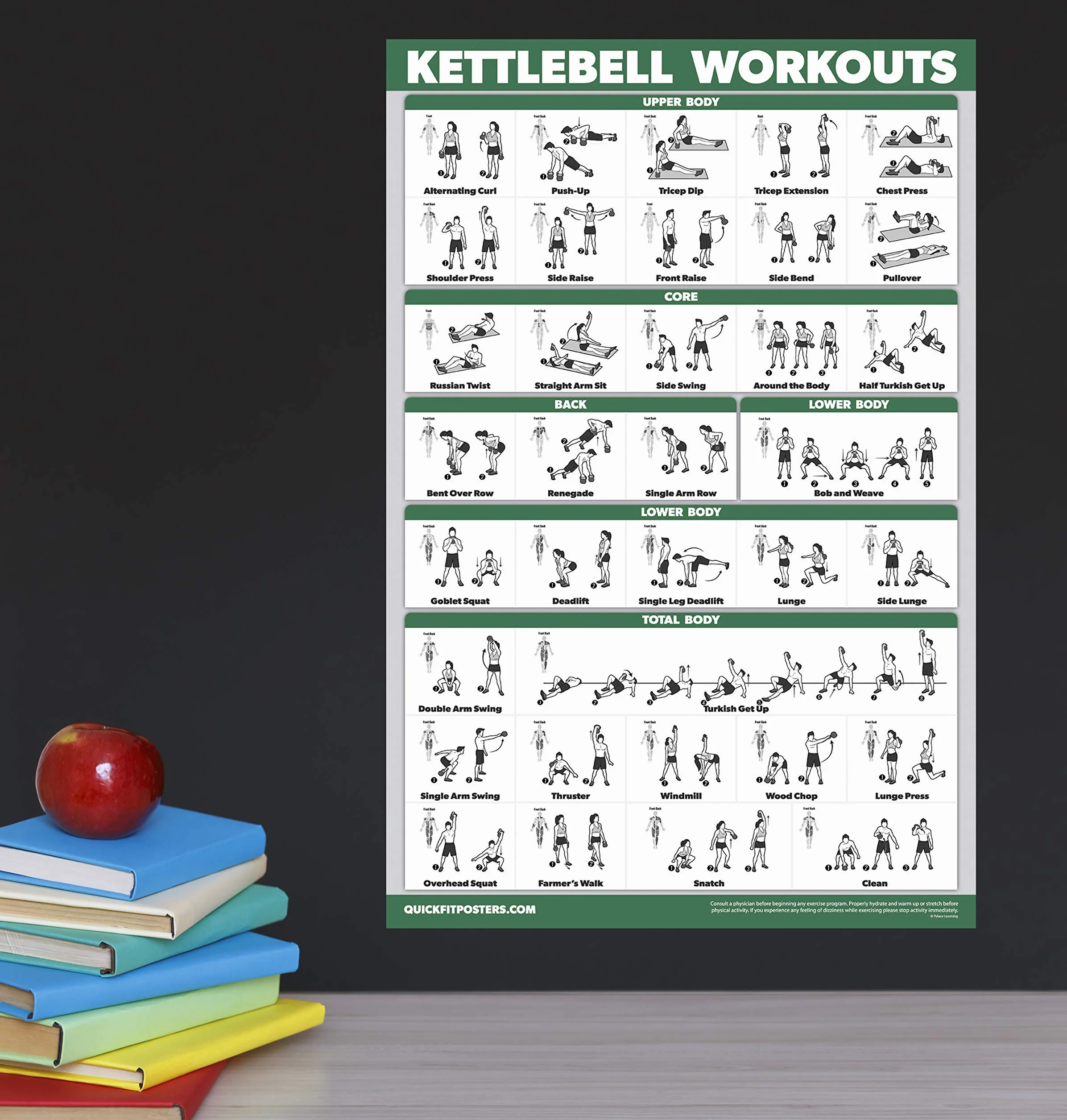 QuickFit Lot de 2 affiches d'exercice Kettlebell laminé 45,7 x 68,6 cm