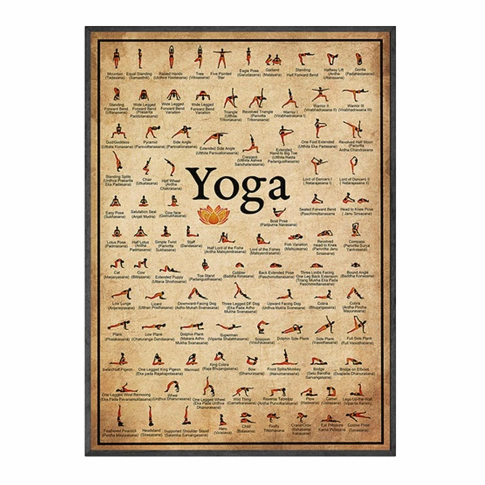 Affiche Yoga Classiques Poster Postures Gym À Domicile Bodybuilding Stratifié Sport Fitness Mur Decor