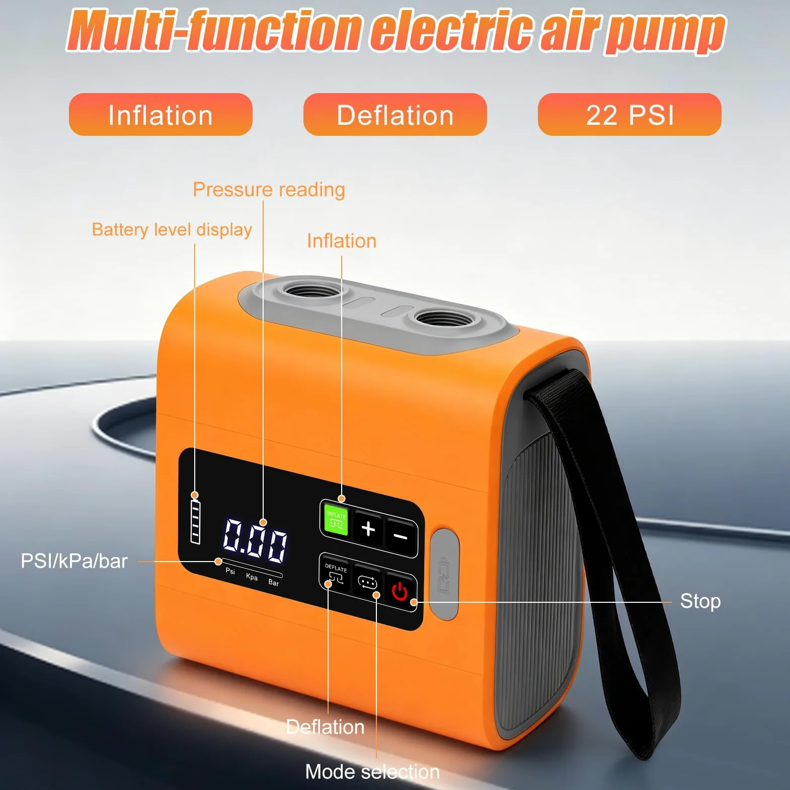 Gonfleur Paddle Électrique 22 PSI avec Batterie Rechargeable | Pompe Sup Électrique, Gonflage et Dégonflage Rapides, Arrêt Automatique, 6 Embouts pour Sup,Kayak,Bateau,Tente
