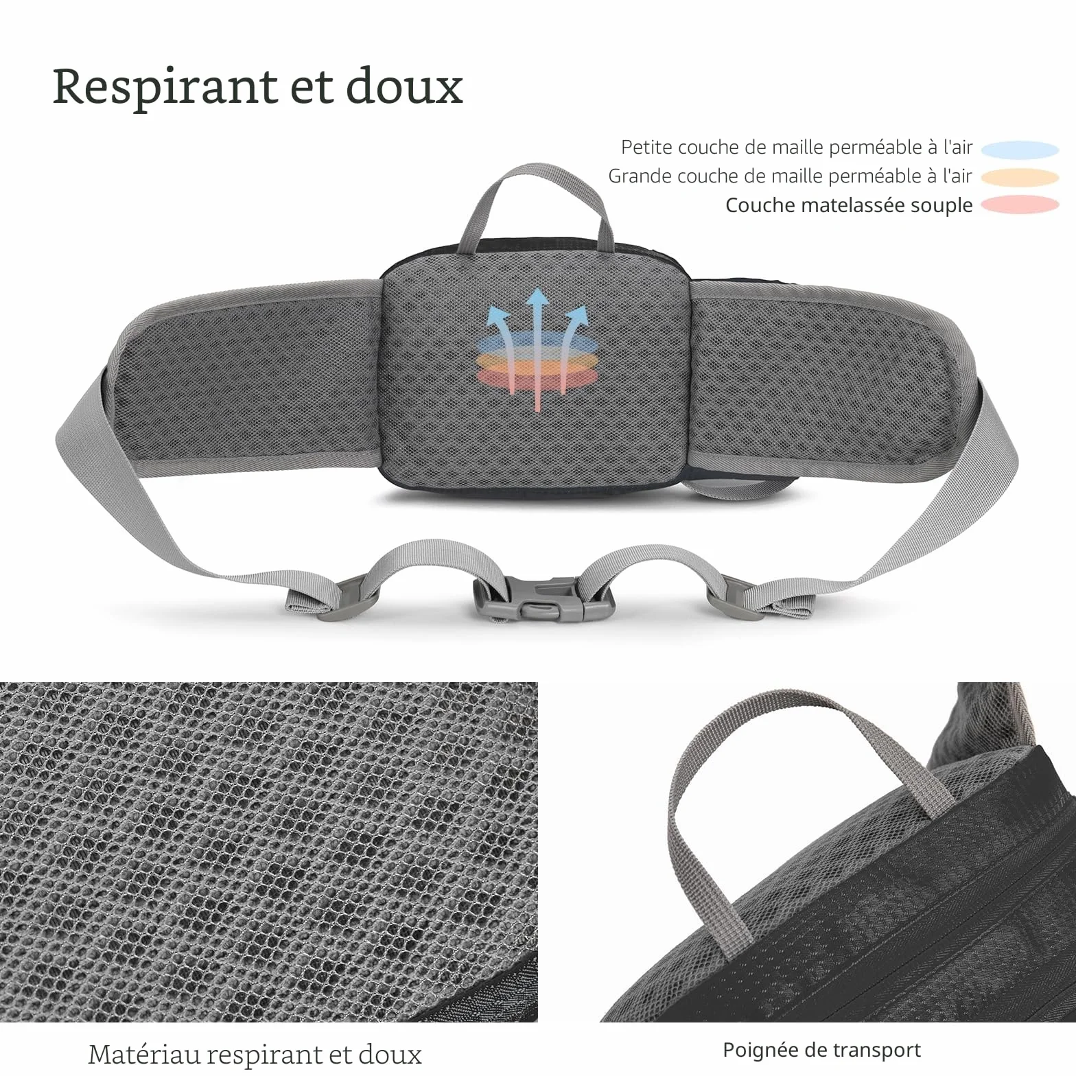 Sac Banane de Randonnée Femme Homme avec Pore Bouteille, Course à Pied, Vélo, Voyage Noir