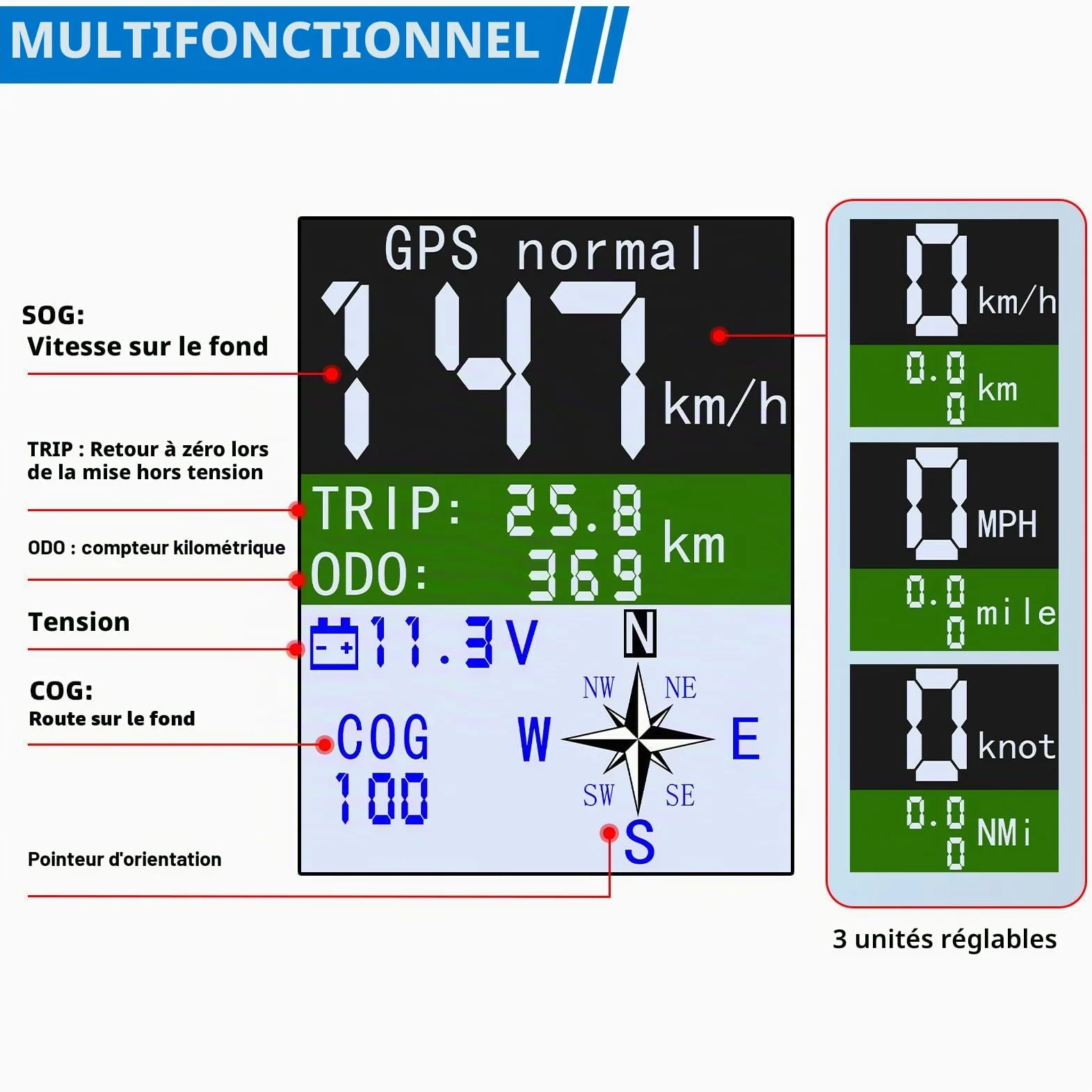 Compteur de vitesse et compteur de vitesse GPS numérique 85 mm avec compteur kilométrique, étanche IP67 pour voiture, bateau, yacht - 12 V/24 V