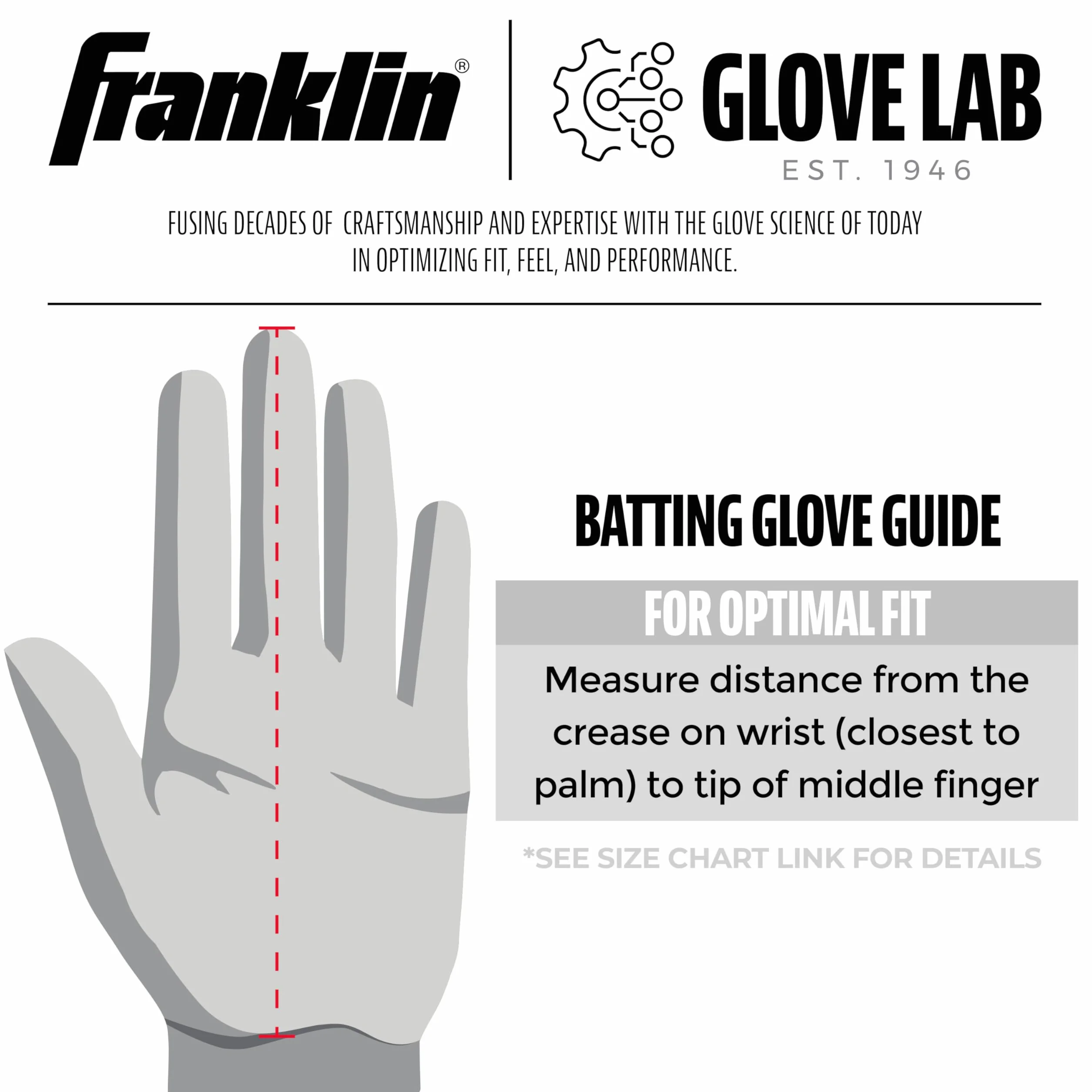 Franklin Sports MLB Digi-Camo Gants de Baseball Homme Gris Noir Rouge
