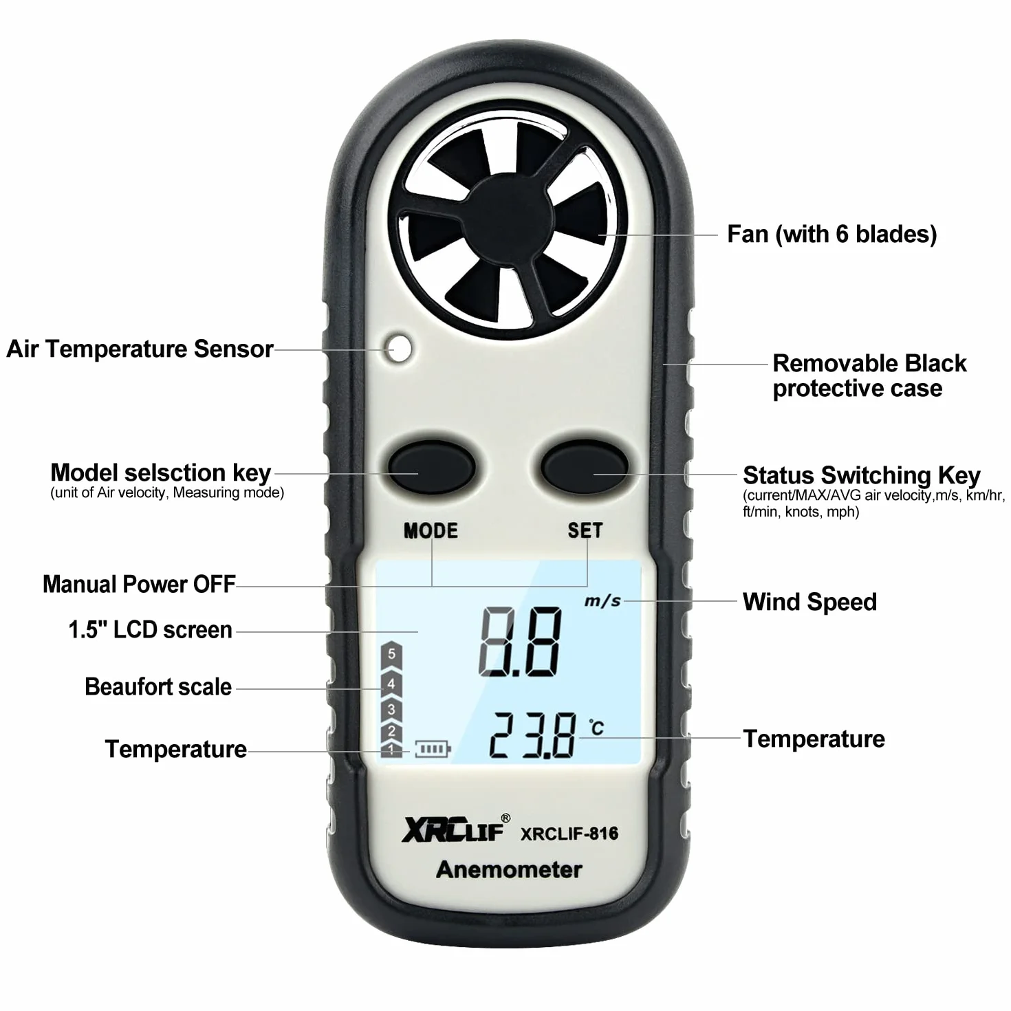 Anémomètre numérique XRCLIF avec rétroéclairage LCD, mesure vitesse vent pour voile surf pêche cerf-volant
