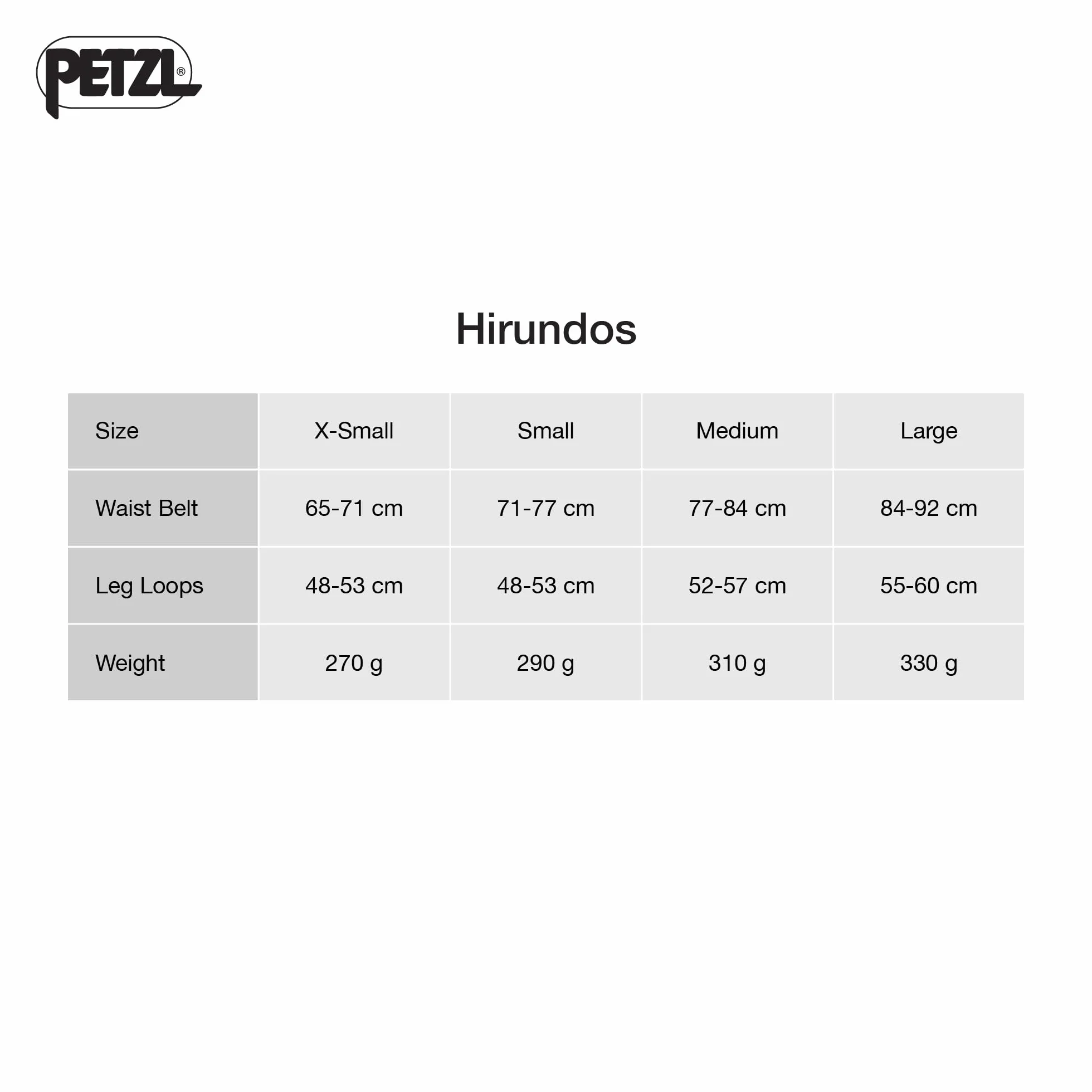 PETZL Hirundos baudriers d'escalade