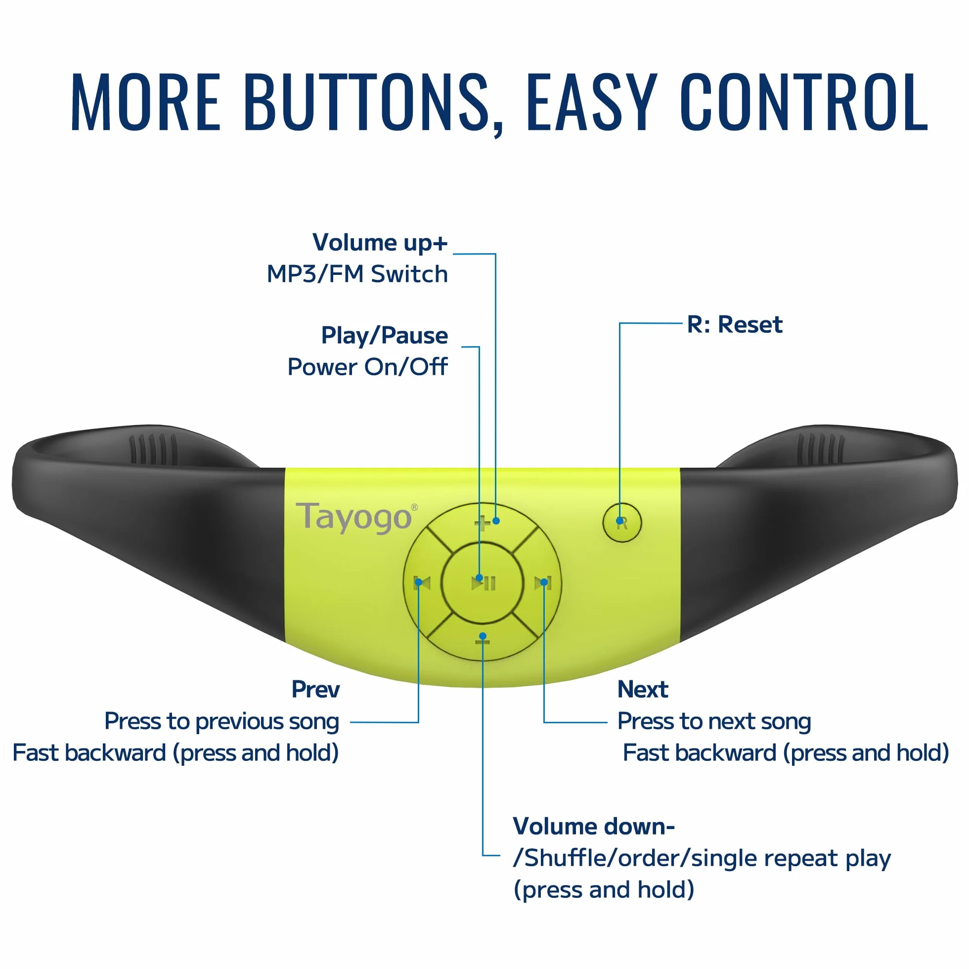Tayogo Lecteur MP3 Natation Étanche IPX8 8GB avec Écouteurs Silicone, Autonomie 20 Heures