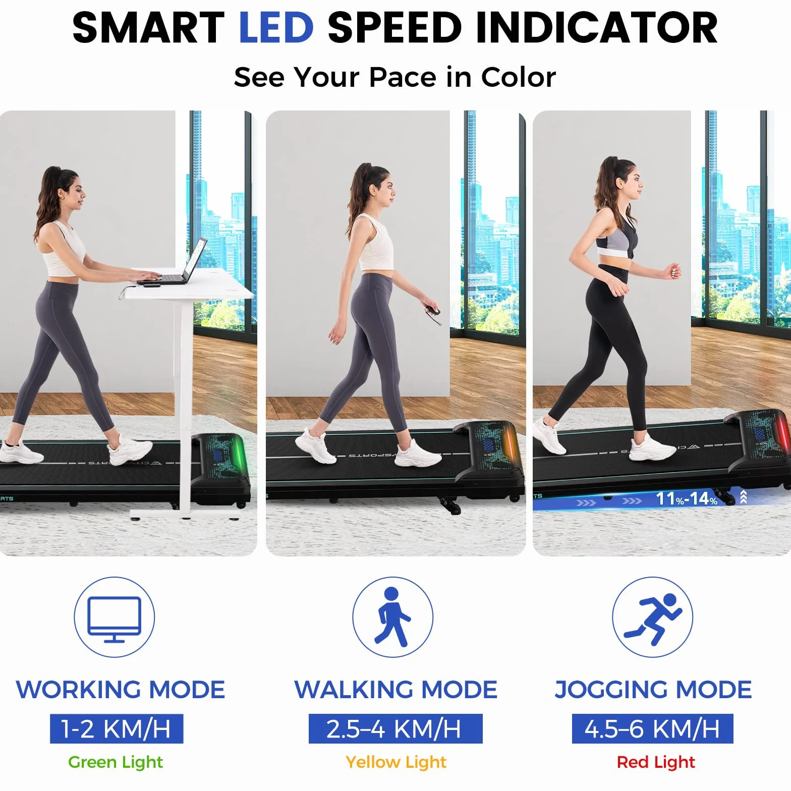CITYSPORTS Tapis de Course Électrique Inclinable 11-14%, 1-6 km/h, Écran LED, Télécommande