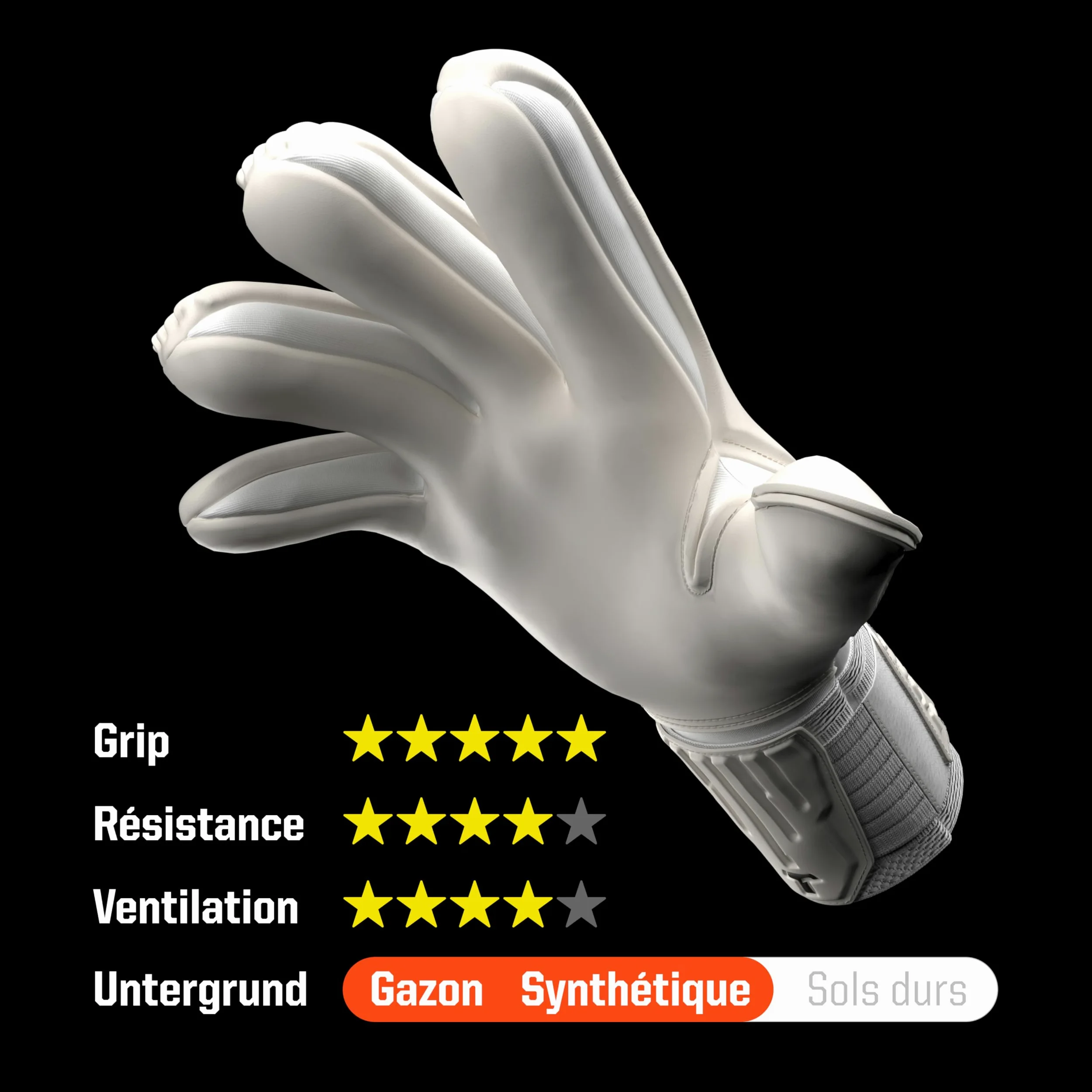 T1TAN Legend White-Out Professionnels Gants de Gardien de But, avec Protection des Doigts, pour entraînement et matchs, Enfants et Adultes, Latex, fabriqués en Allemagne
