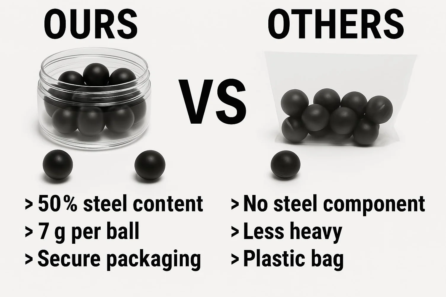 .68 Cal Rubber Steel Balls for Self Defense Pistols