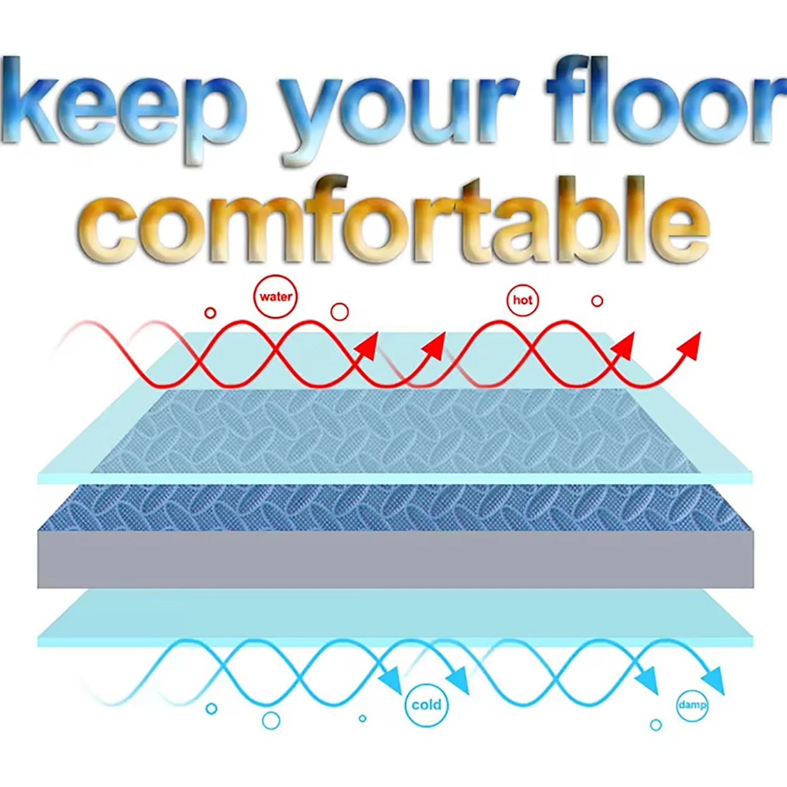 Tapis de sol emboîtable en mousse puzzle avec bords 60 x 60 x 1,2 cm antidérapant confortable pour salon, maison, salle de sport, garage