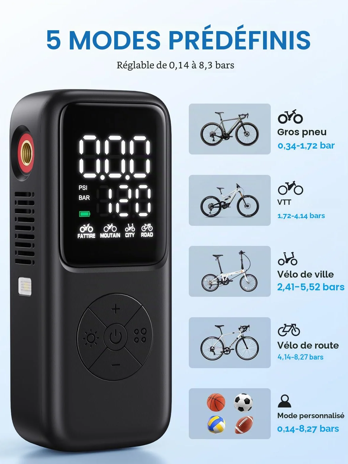GPUTEK Pompe à vélo électrique 120 PSI avec jauge 5 Modes préréglés pour valves Schrader Presta
