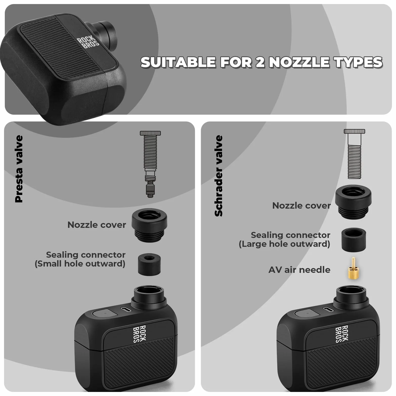 ROCKBROS Mini pompe à vélo électrique portable 100 PSI | Rechargeable, valve Presta Schrader, petits accessoires de cyclisme, route, VTT
