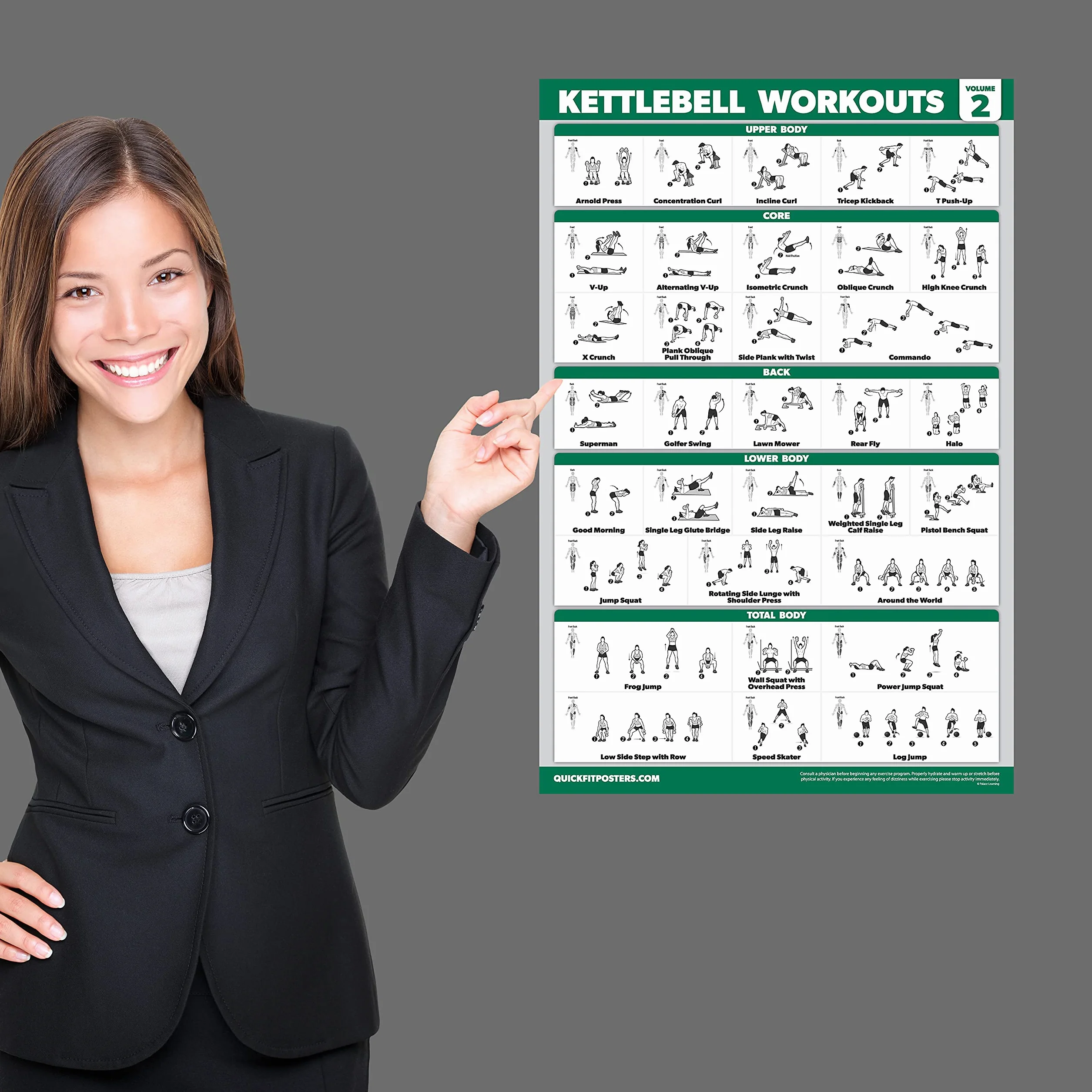QuickFit Lot de 2 affiches d'exercice Kettlebell laminé 45,7 x 68,6 cm