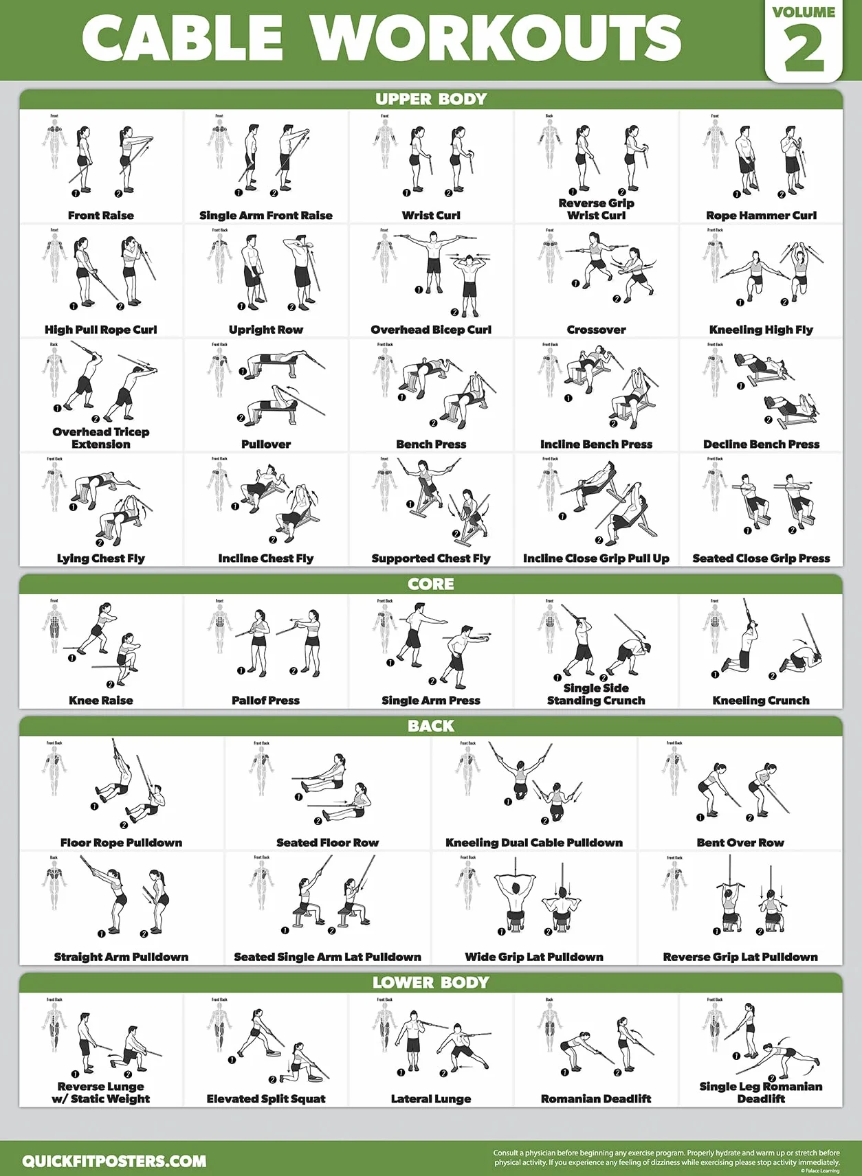 Affiches d'entraînement machine à câble lot 4 Volume 1 2 + exercices haltères laminé 45,7 x 61 cm
