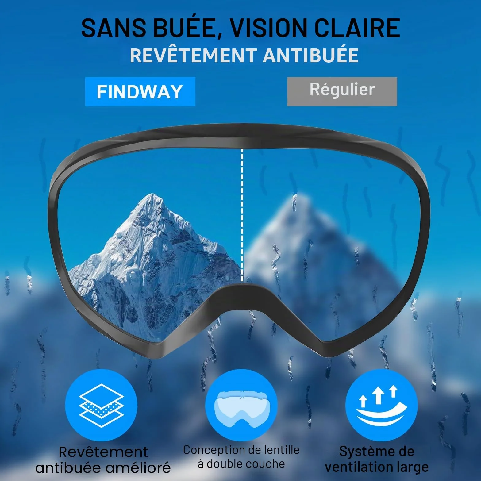 Masque de ski anti-buée avec étui à lunettes pour hommes femmes adolescents
