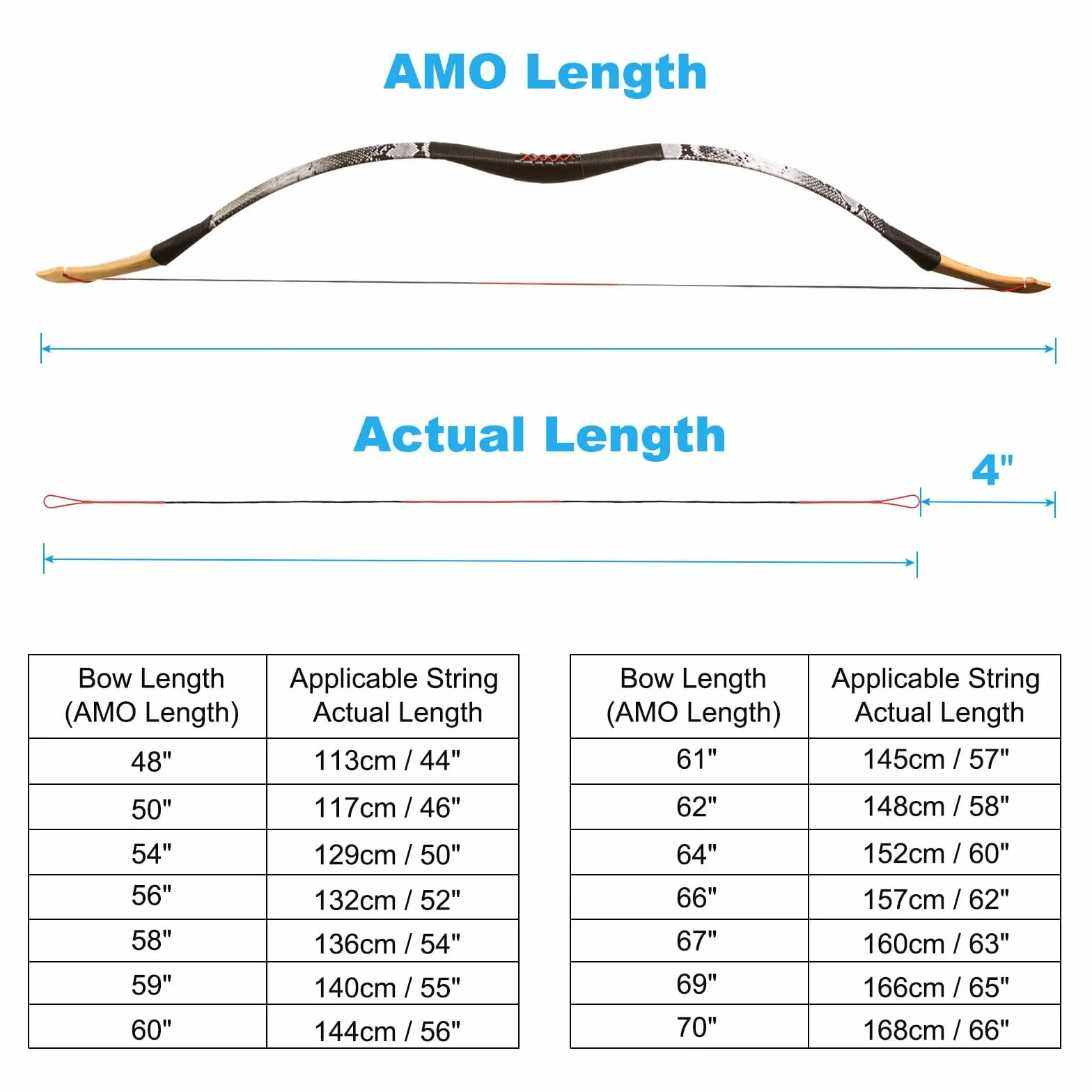 PATIKIL Corde d'arc Traditionnelle 12 brins pour Arc Recurve AMO 48", Rouge-Noir