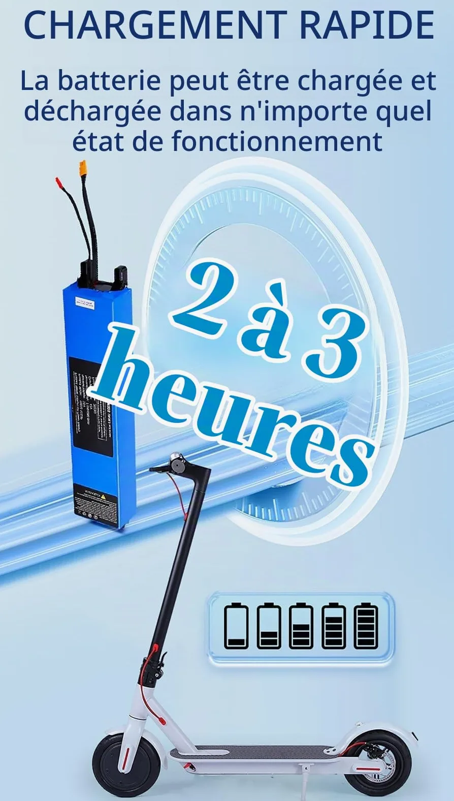 36V Batterie pour Trottinette Électrique, Batterie Haute Puissance 36V 6Ah 7.8Ah 10.4Ah Batterie De Remplacement 10S3P pour Kit Moteur De 0-400W