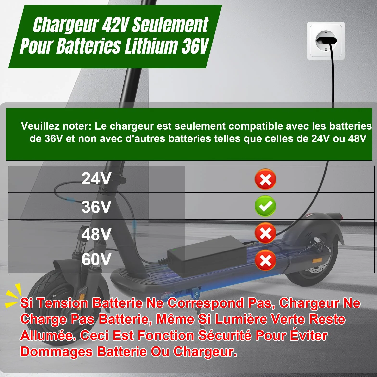 Chargeur Trotinette Electrique 42V 2A pour Hoverboard 36V Batterie Xiaomi M365 Pro 2