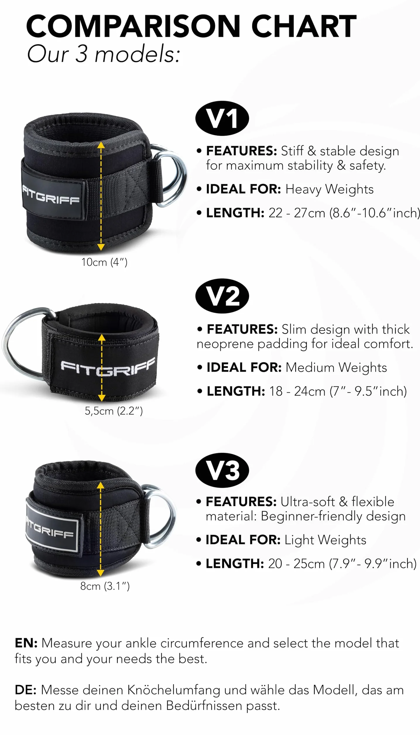 Fitgriff® Sangle Cheville Musculation Poulie V1 - Ankle Straps pour Cable Machines