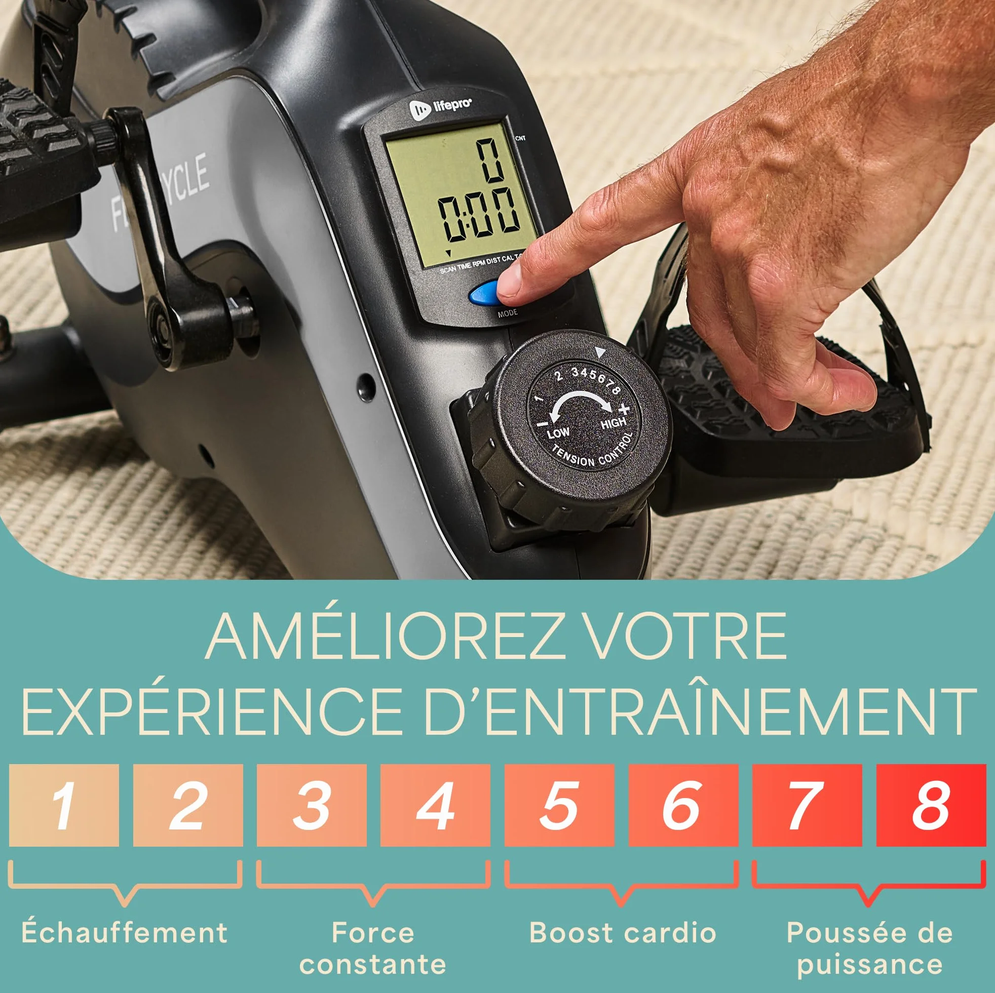 Lifepro Flexcycle Pédale d'exercice sous le Bureau – Vélo d'appartement magnétique avec écran LCD et bandes de résistance