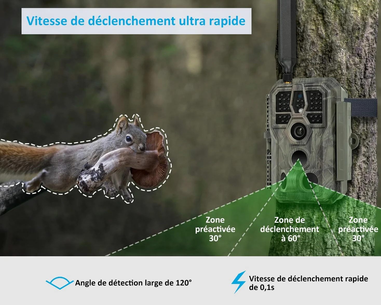 GardePro X50 Caméra de Chasse 4G LTE avec Carte SIM et APP, Vidéo H.265 48MP, Vision Nocturne Infrarouge No-Glow de 30 m, Détecteur de Mouvement 0,1 s et IP66 Étanche