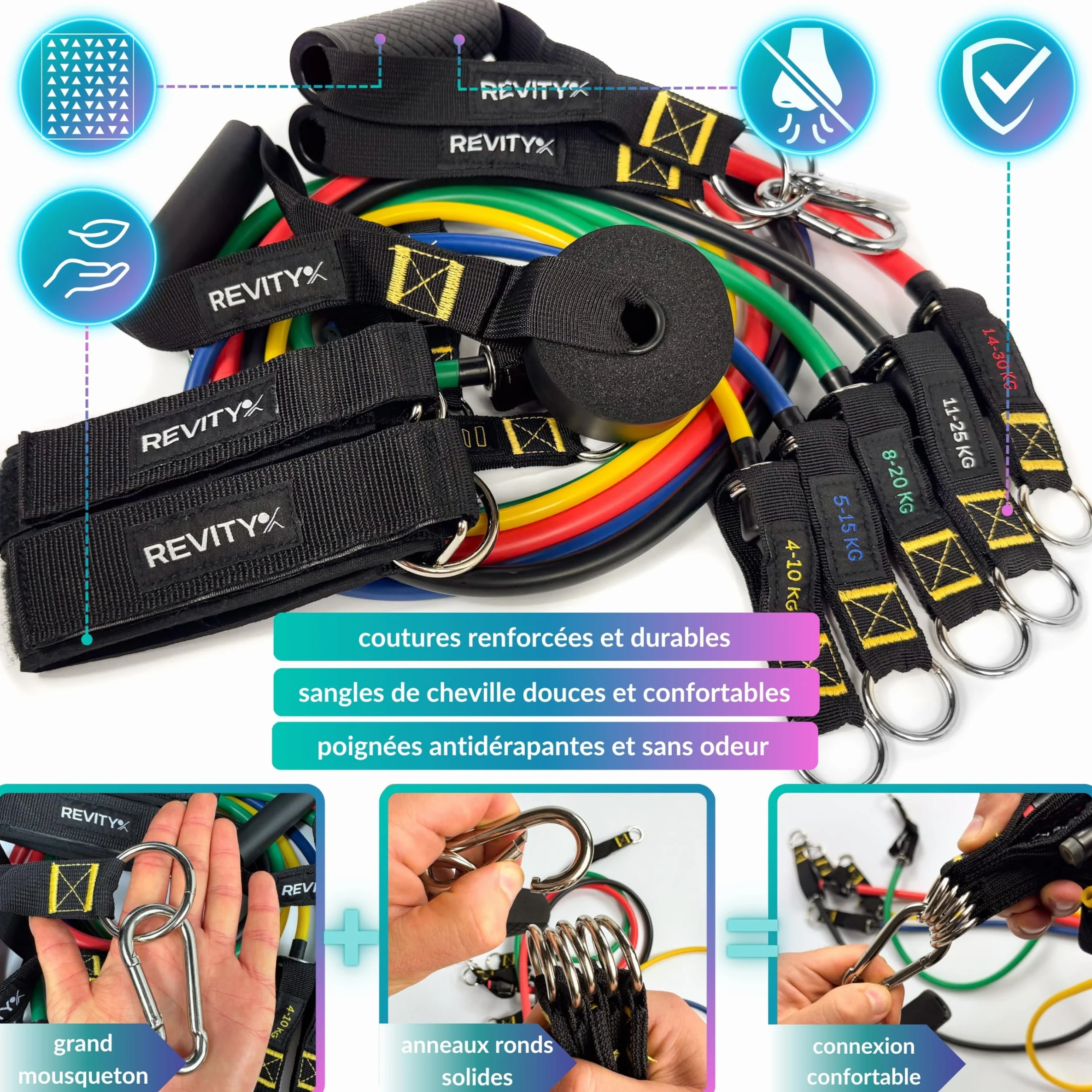 Elastique Musculation Kit 5 Pièces - Bande de Résistance avec Poignées pour Entraînement Fitness à la Maison