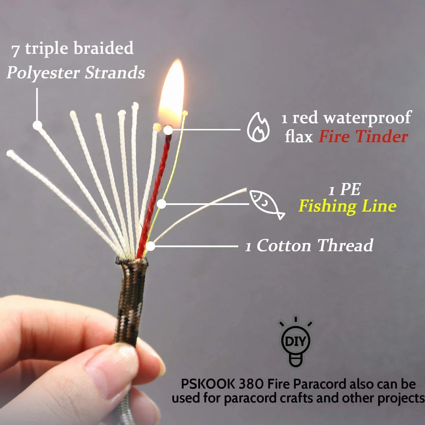 Survival Paracord Rope 100 Feet Fire Starter Parachute Cord 7-Strand Nylon with Red Tinder Cord PE Fishing Line Cotton Thread Army Green Camo