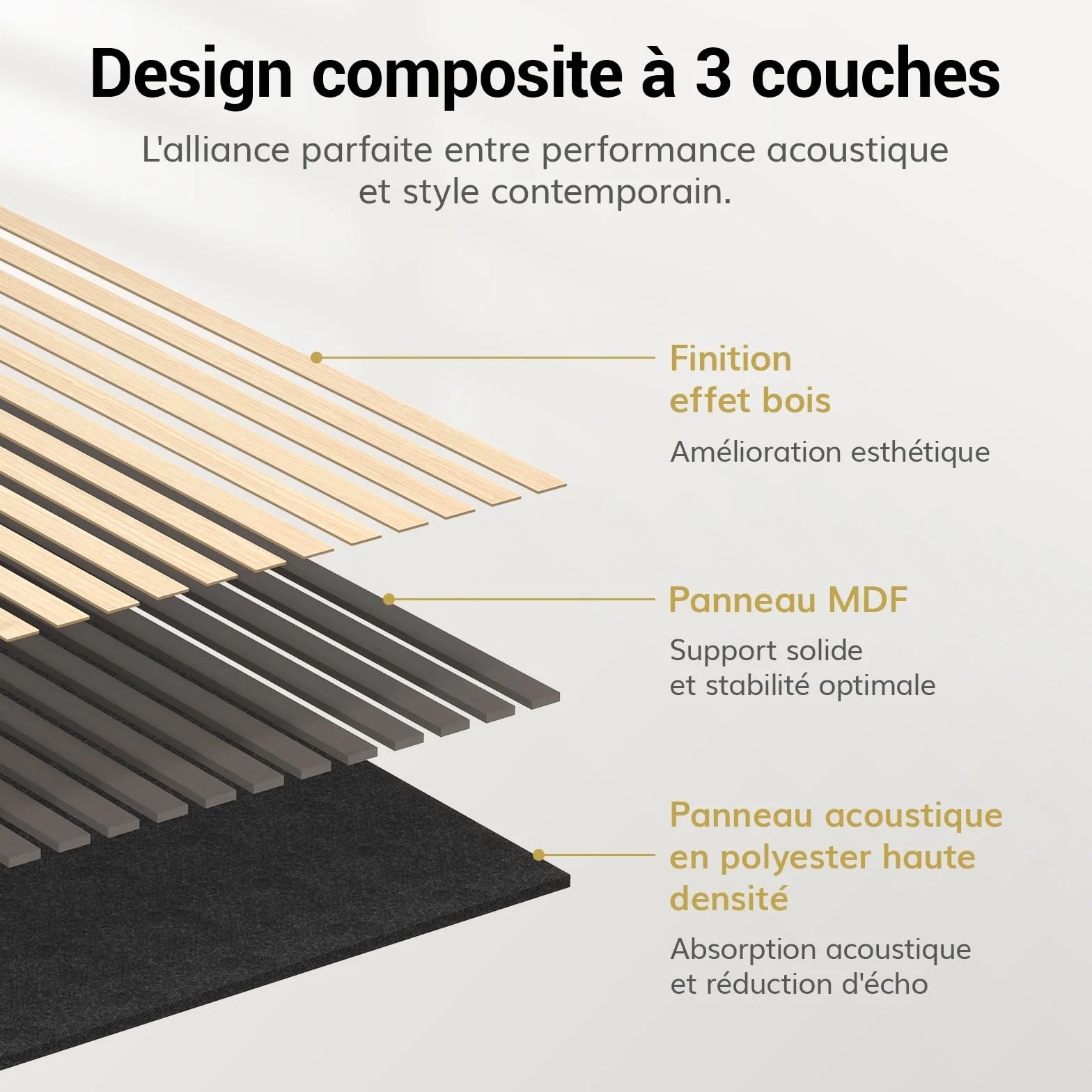 TONOR Panneau Mural Decoratif Bois 120x60cm 2.88㎡ Acoustique 3D Insonorisant Chêne