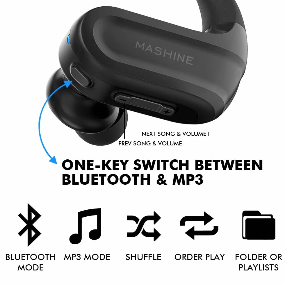 Écouteurs de Natation Bluetooth Lecteur MP3 IPX8 Étanche 3 Mètres