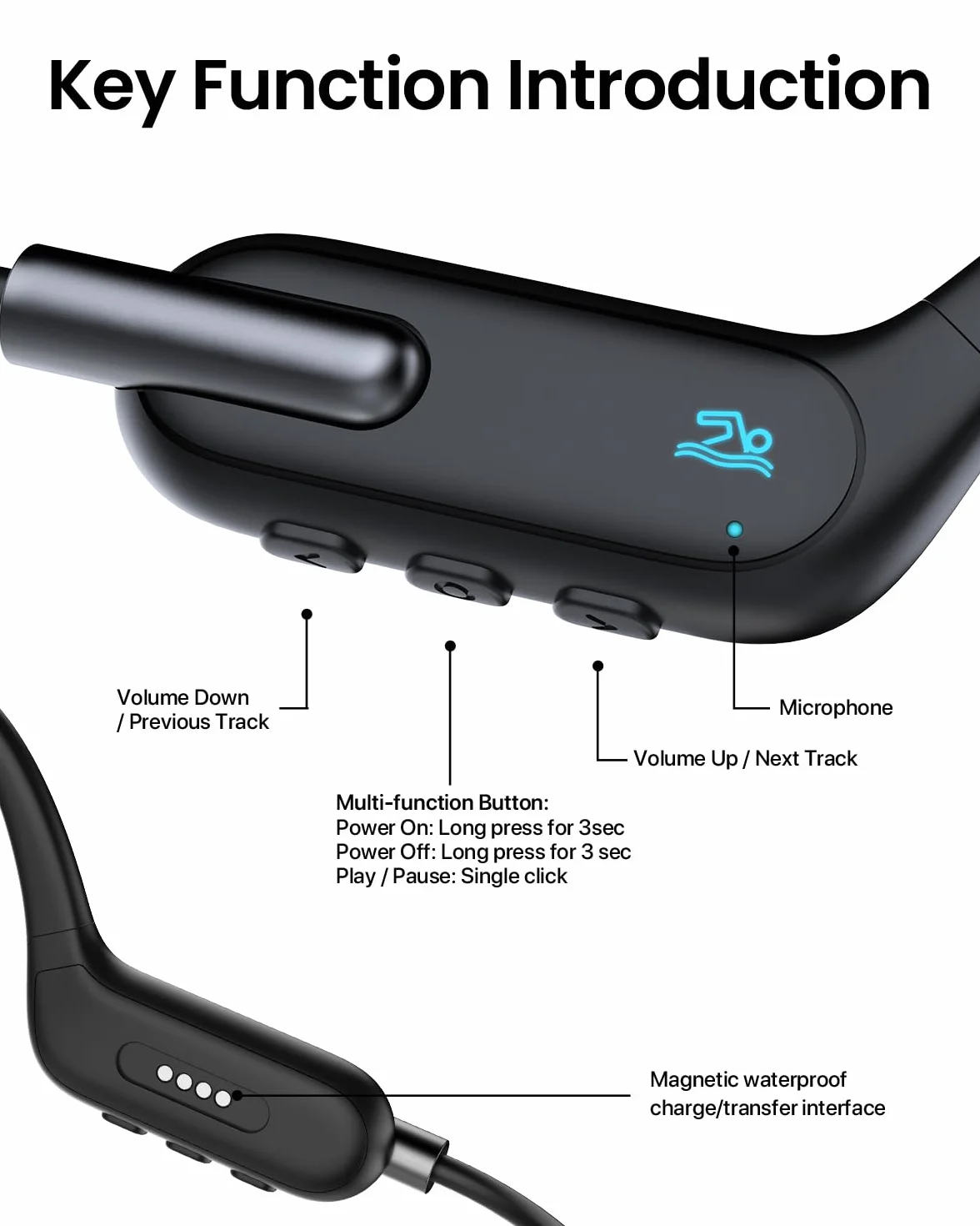 HIFI WALKER Casque Conduction Osseuse Bluetooth sans Fil IPX8 Lecteur MP3 32Go Etanche Natation