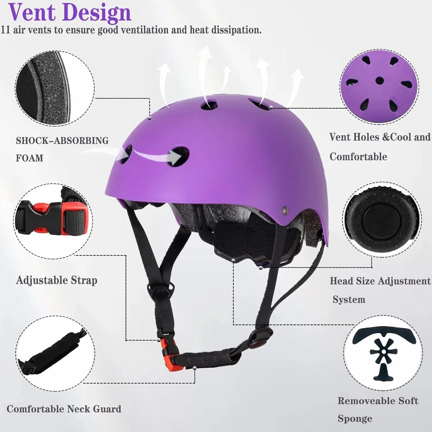 Set de Protection Enfant 7 Pièces Casque Vélo Genouillères Coudières Protège-Poignets