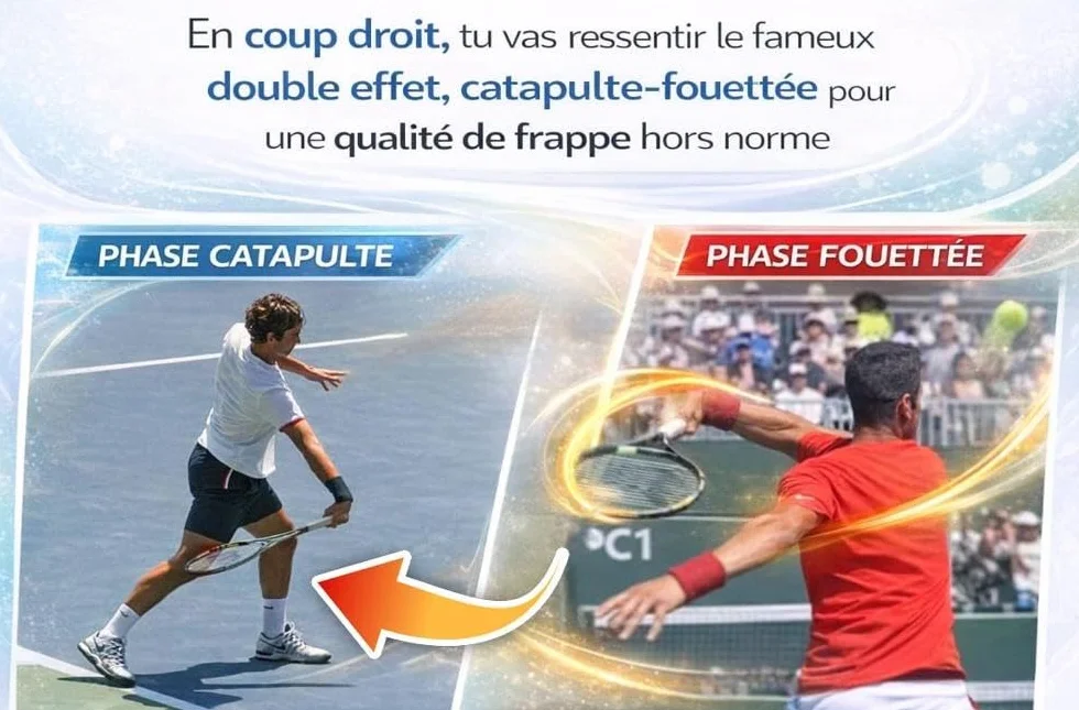 Slap Fast® Entraîneur Sensoriel Tennis Fouetté Relâchement Poignet Service Timing