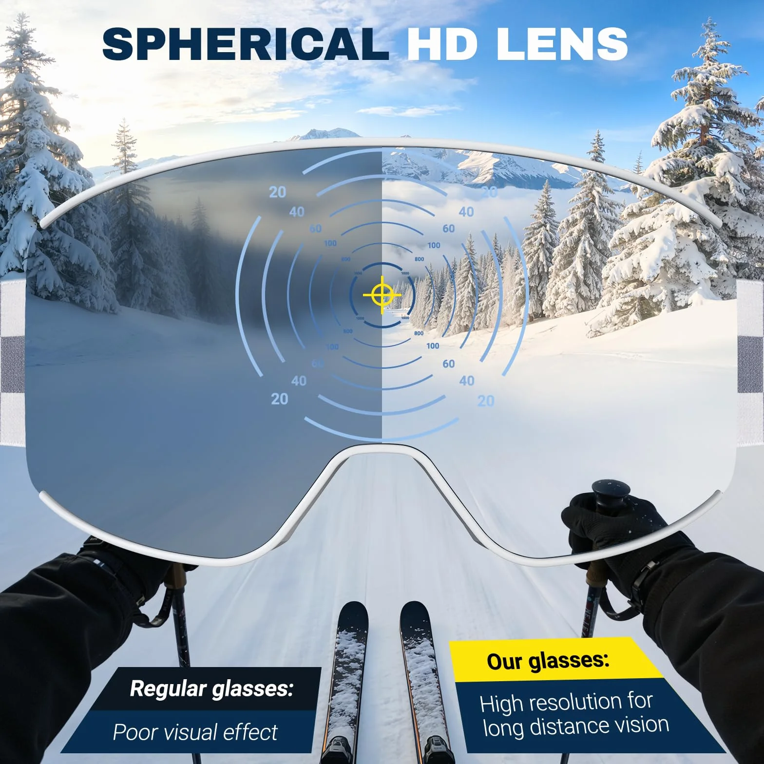 Kit de Lunettes de Ski Magnétique avec 2 Écrans Détachables, Design Torique, Anti-UV, Anti-buée