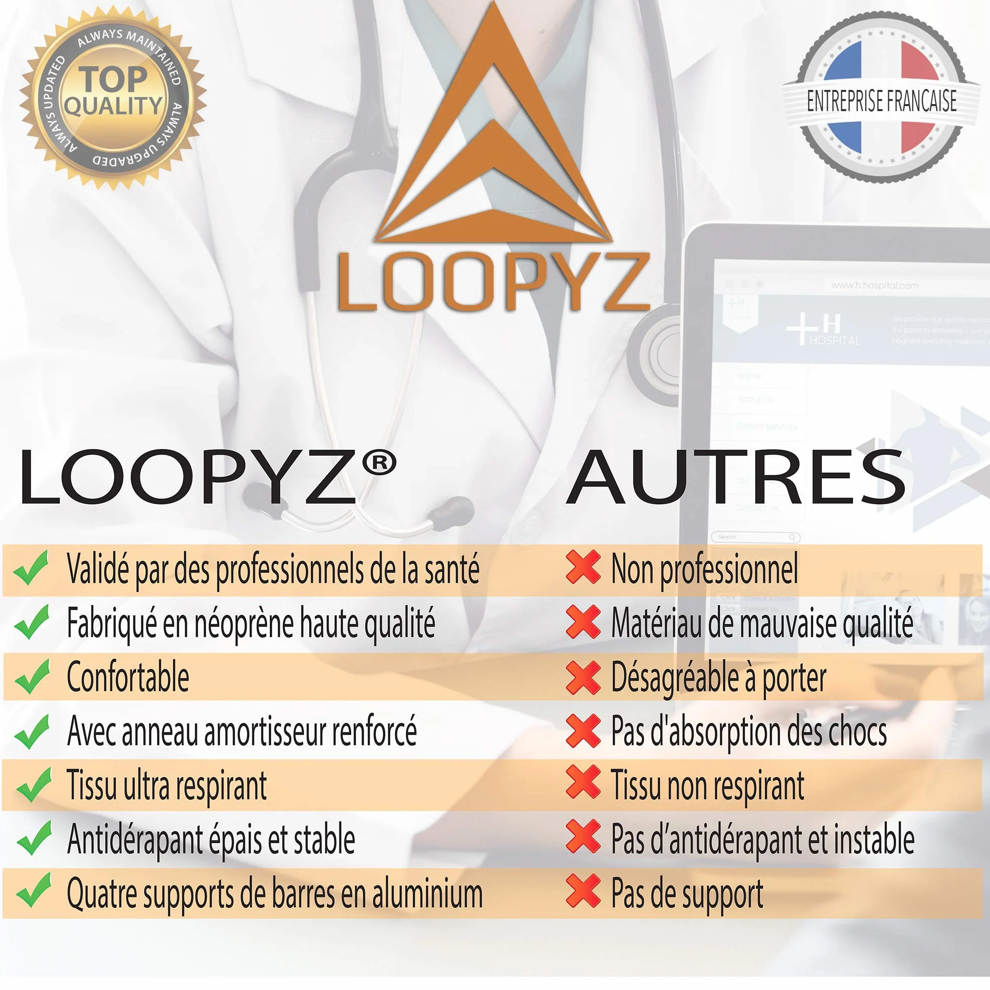 LOOPYZ Genouillère Sport Rotulienne Ligamentaire Attelle Maintien Genou Running Basket Fitness Crossfit Rééducation Arthrose Stabilisateur Articulations Compression Ajustable