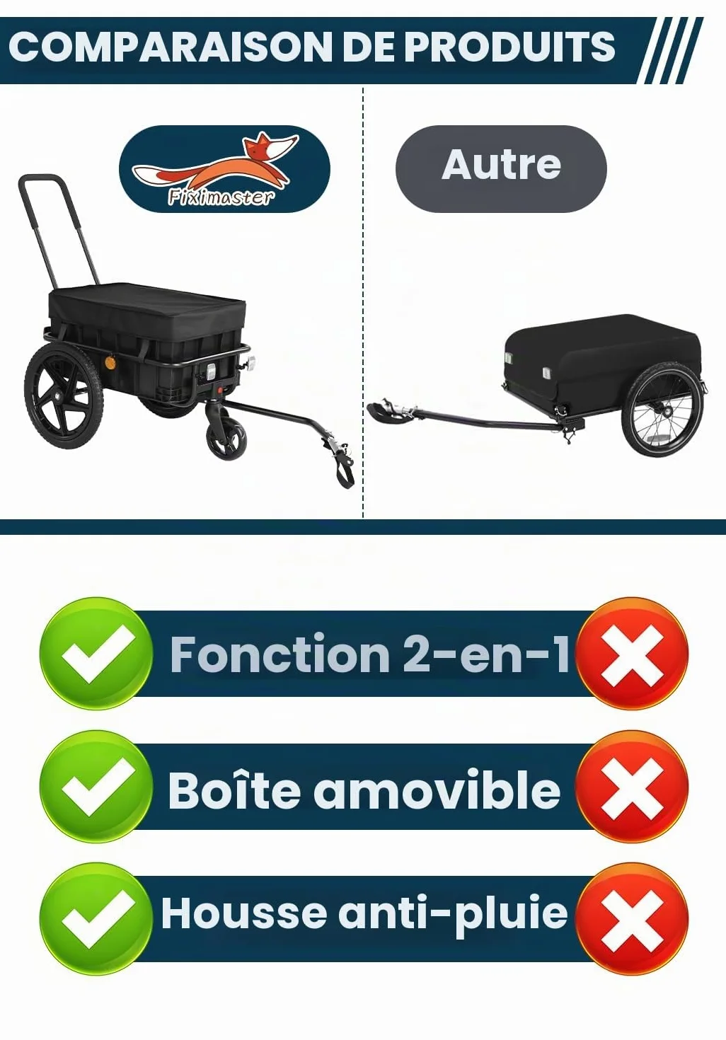 Remorque de vélo 2 en 1 avec barre coulissante, cadre fer robuste, pneus 40 cm, charge 40 kg