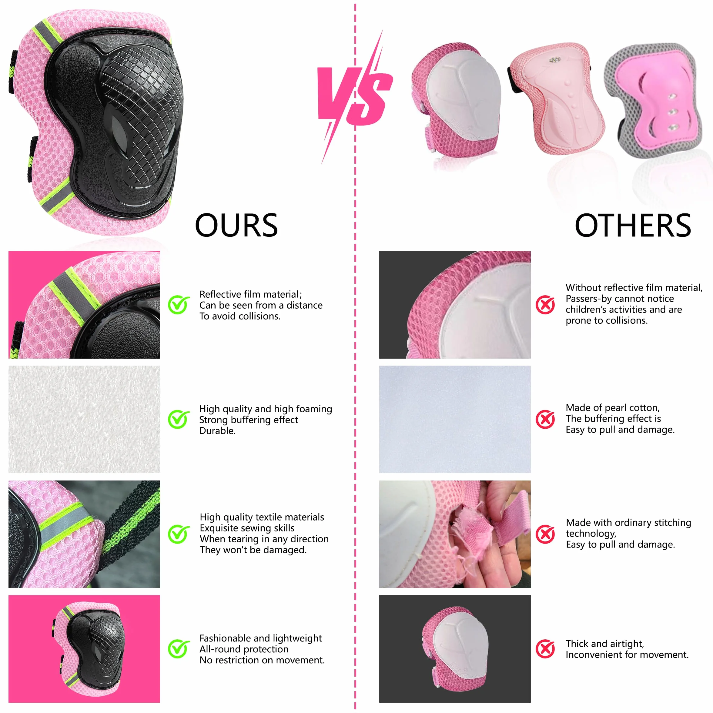 Casque Enfant Ajustable Genouillère Coudière Protège-Poignets Roller Skateboard Vélo 3-14 Ans 7pcs