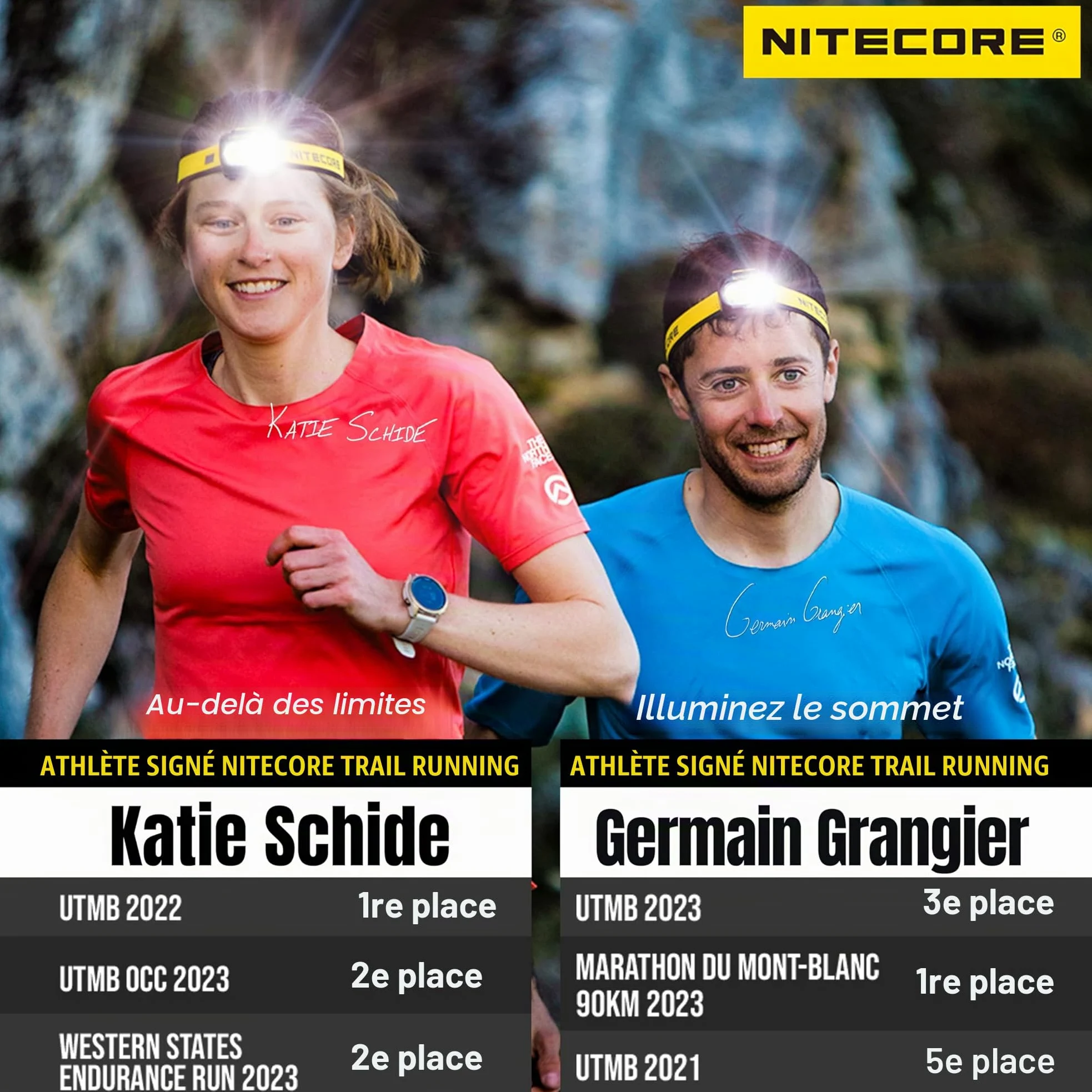 Nitecore NU43 Lampe frontale légère 1400 lumens avec batterie 3400 mAh rechargeable USB-C