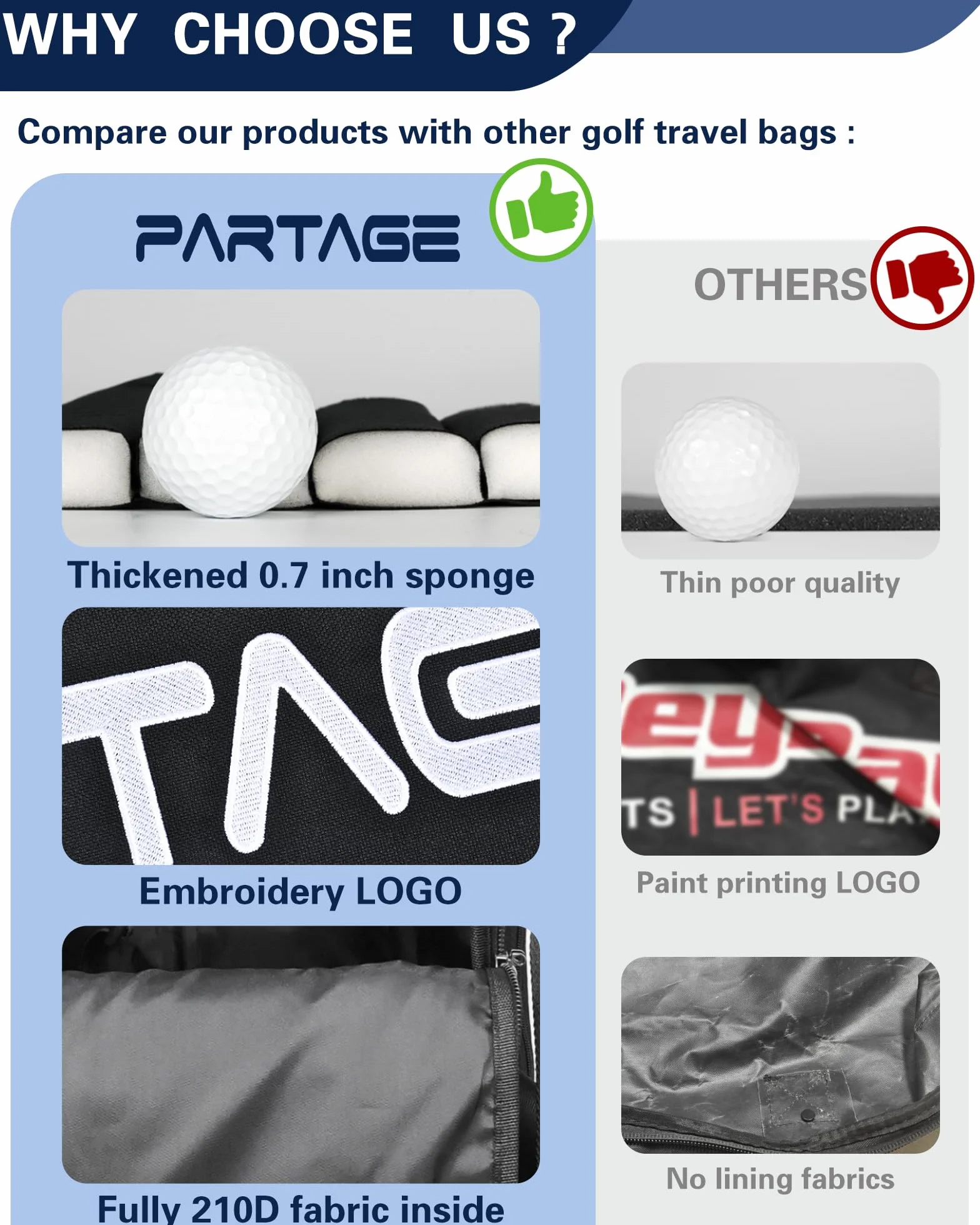 Sac de Voyage de Golf Oxford 900D très résistant avec roulettes Noir