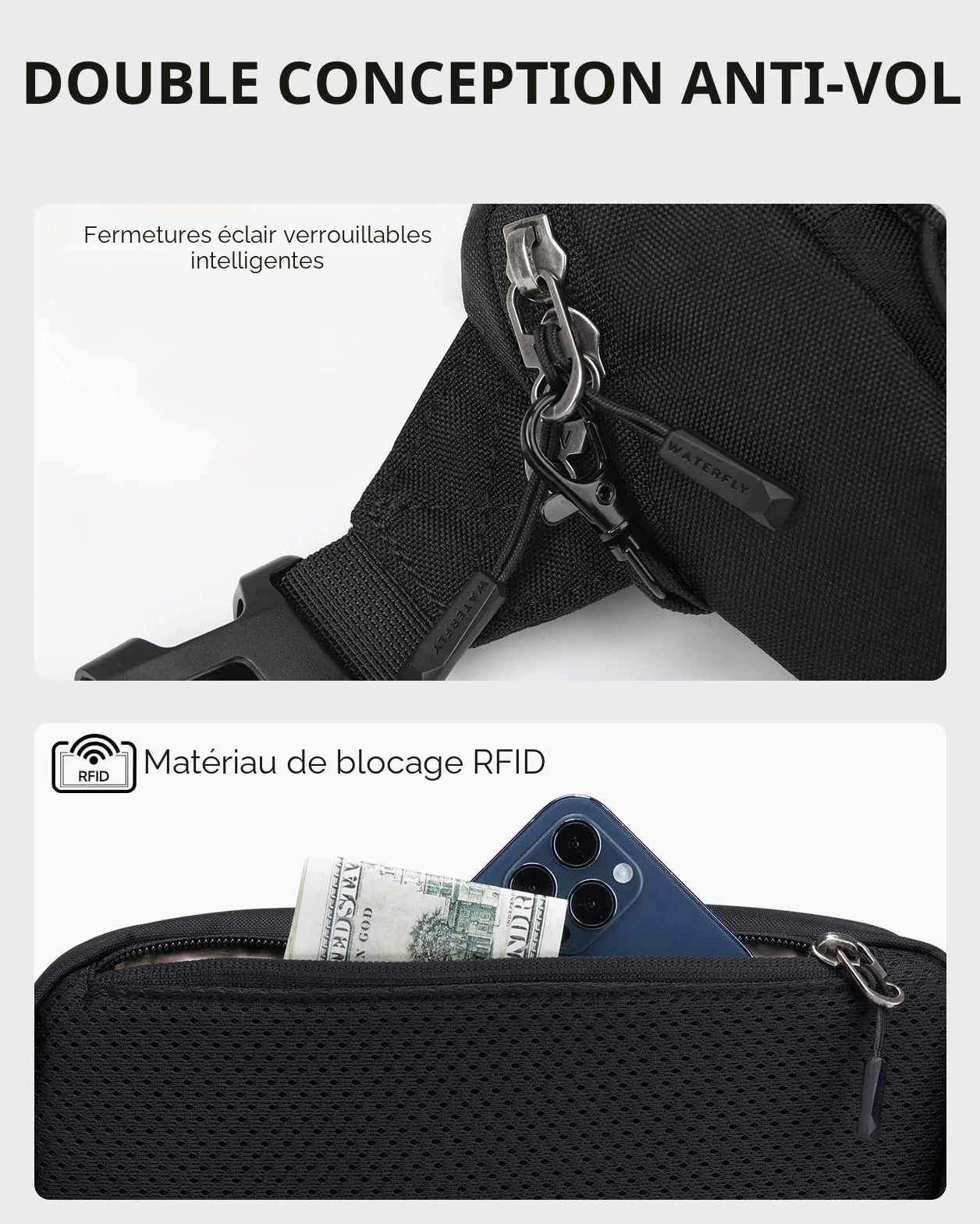 Waterfly Petite Sac Banane Homme Femme avec RFID Blocage Sacoche Banane Antivol avec Ceinture Réglable pour Voyage Randonnée Cyclisme Balade Ville Vacances Noir