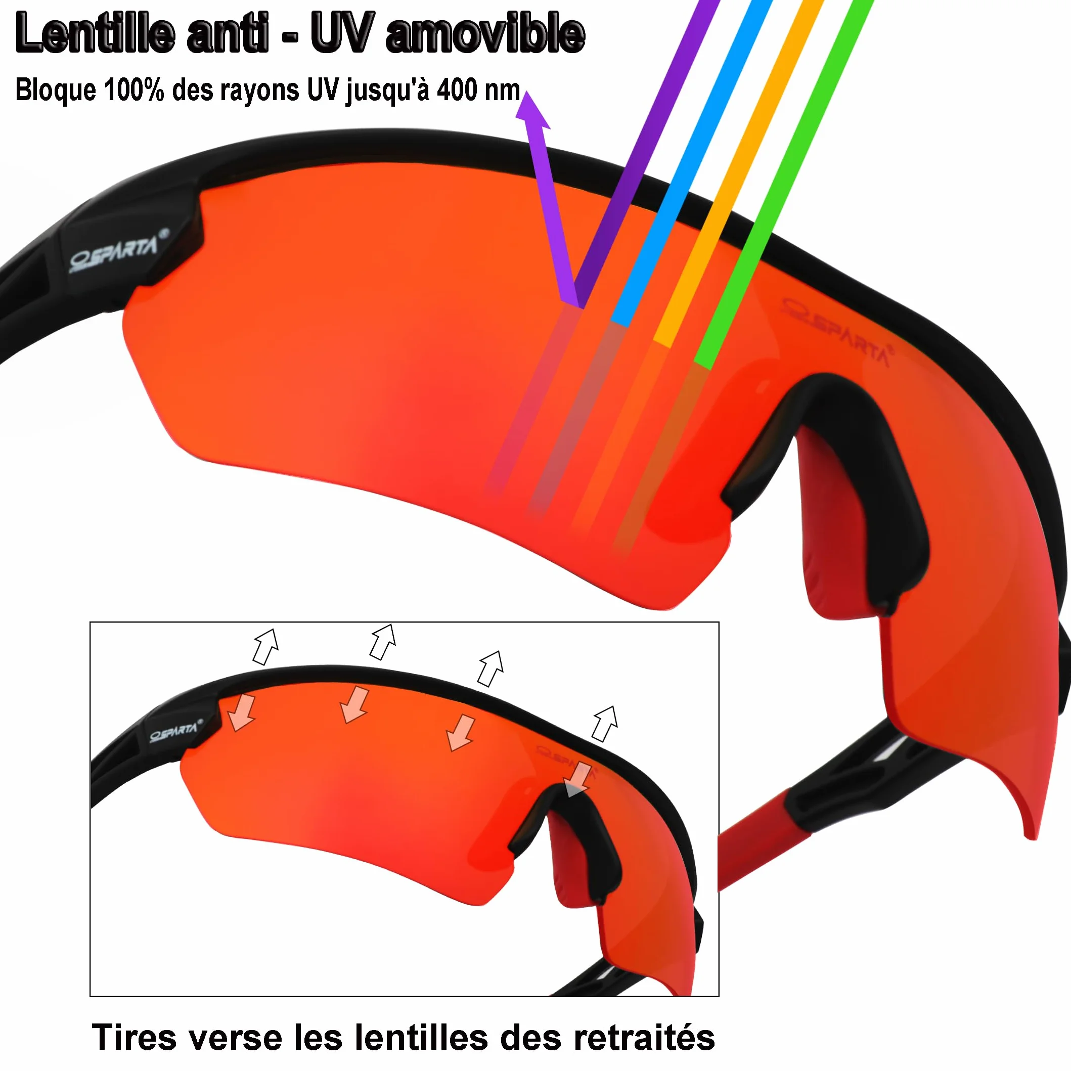 Lunettes de soleil polarisées interchangeables 5 verres sport homme femme